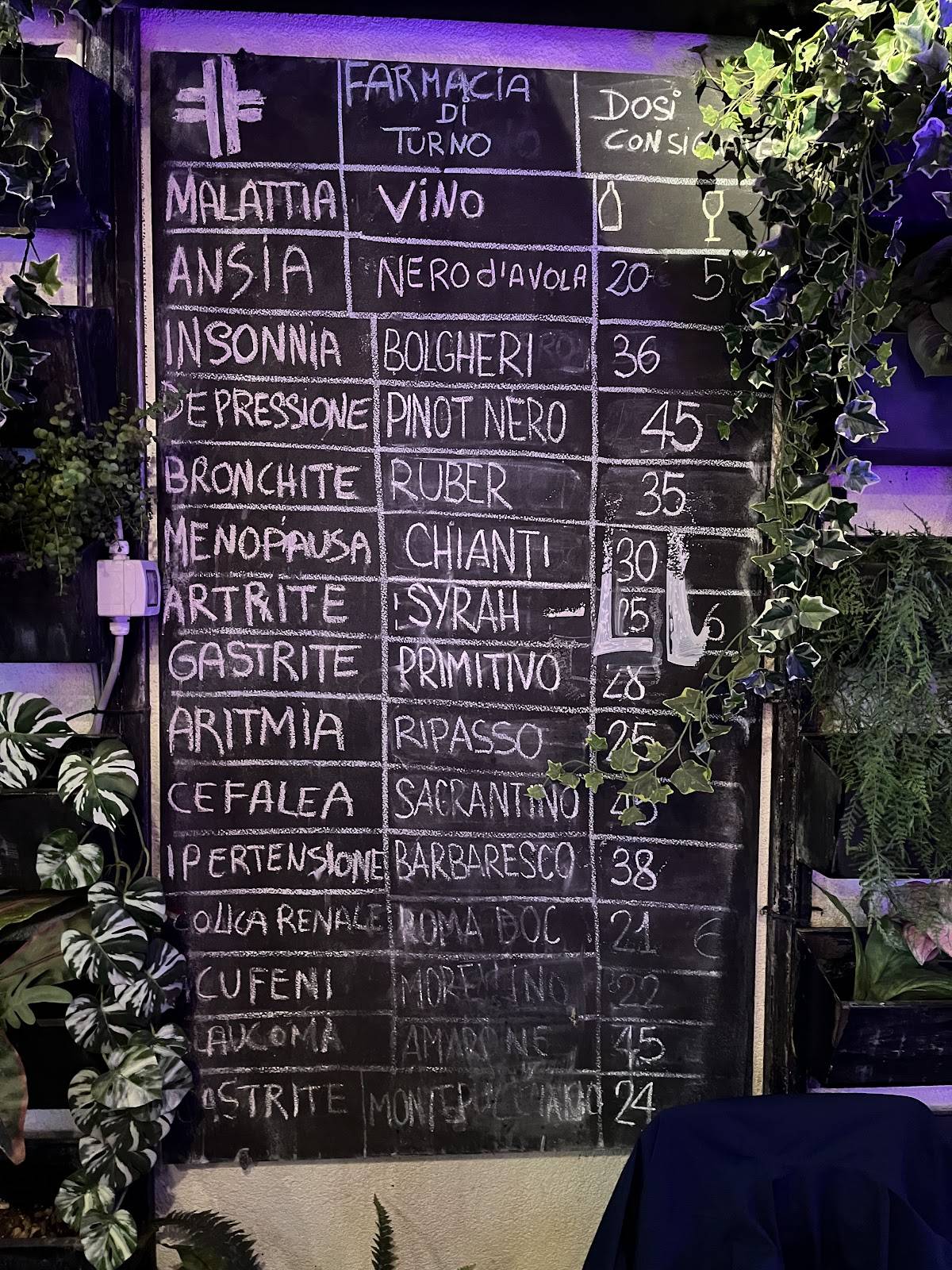 Menu di Macello, spaderia e mescita 