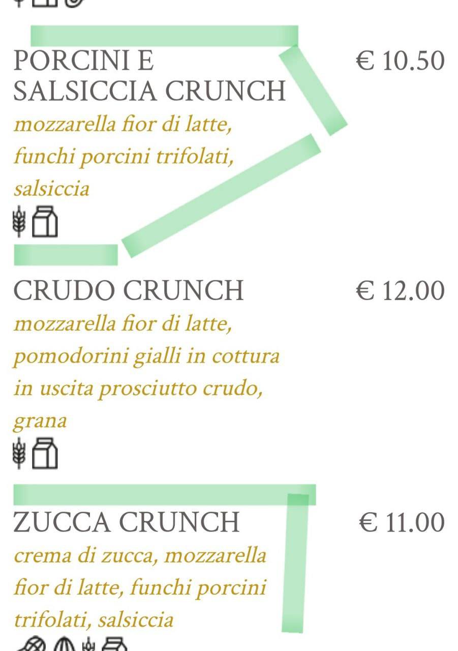 Menu di Margót Pizza Gourmet 