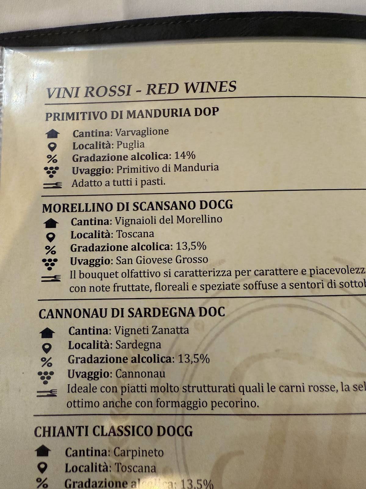 Menu di Ristorante Pizzeria Maruzzella 