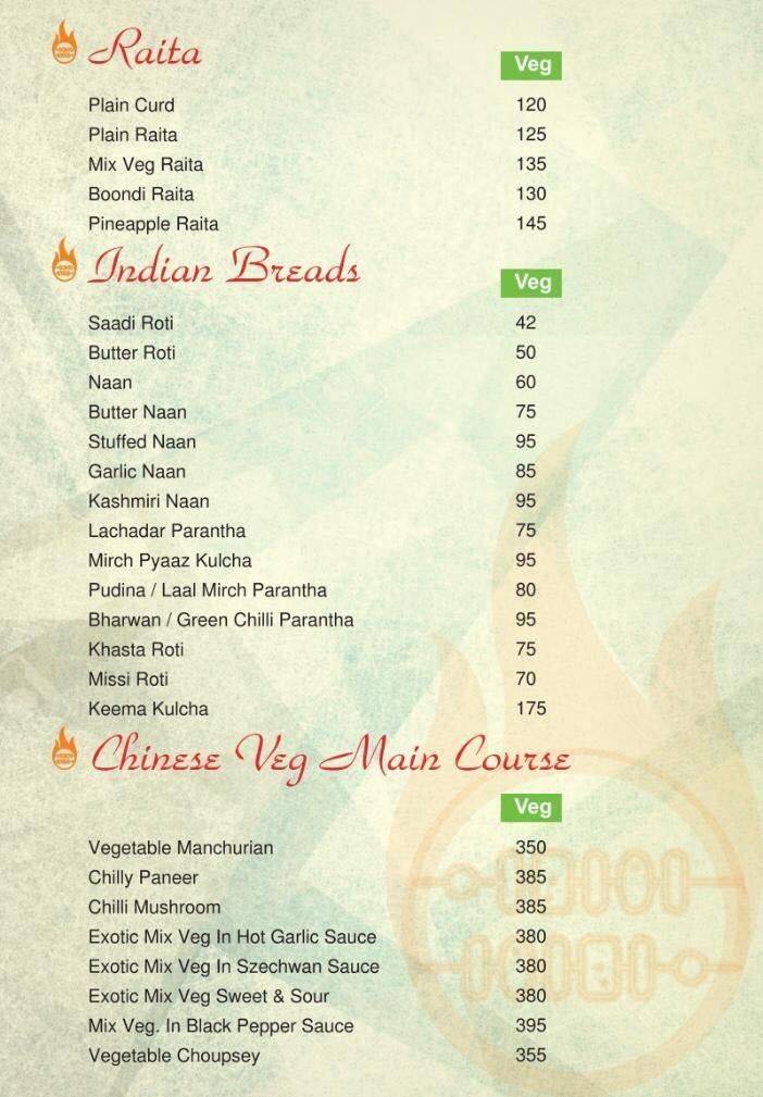 Metro Grill - Pitampura menu