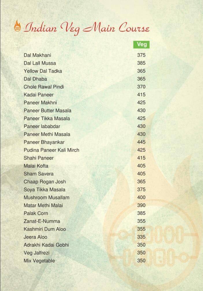 Metro Grill - Pitampura menu