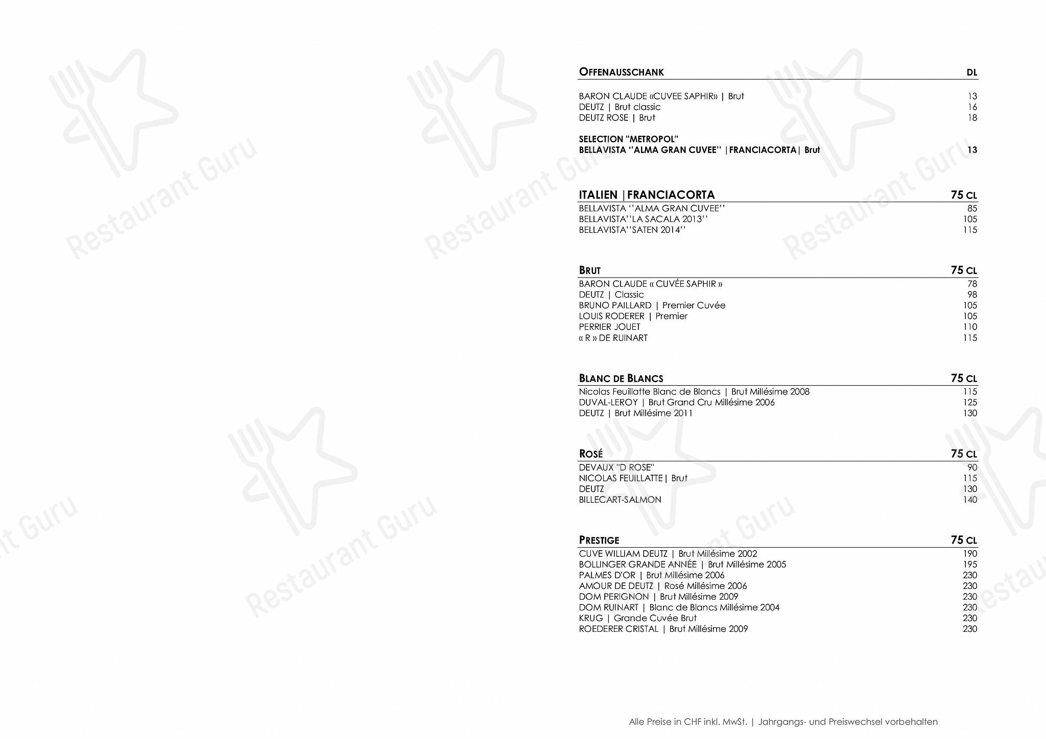 Menu di Metropol - Ночное меню