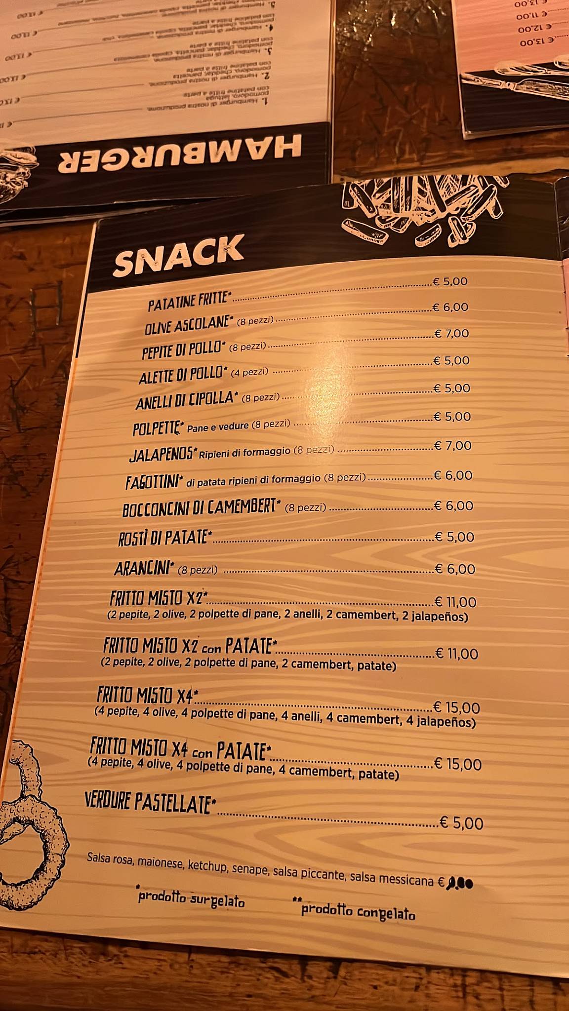 Menu di Momi's Pub 