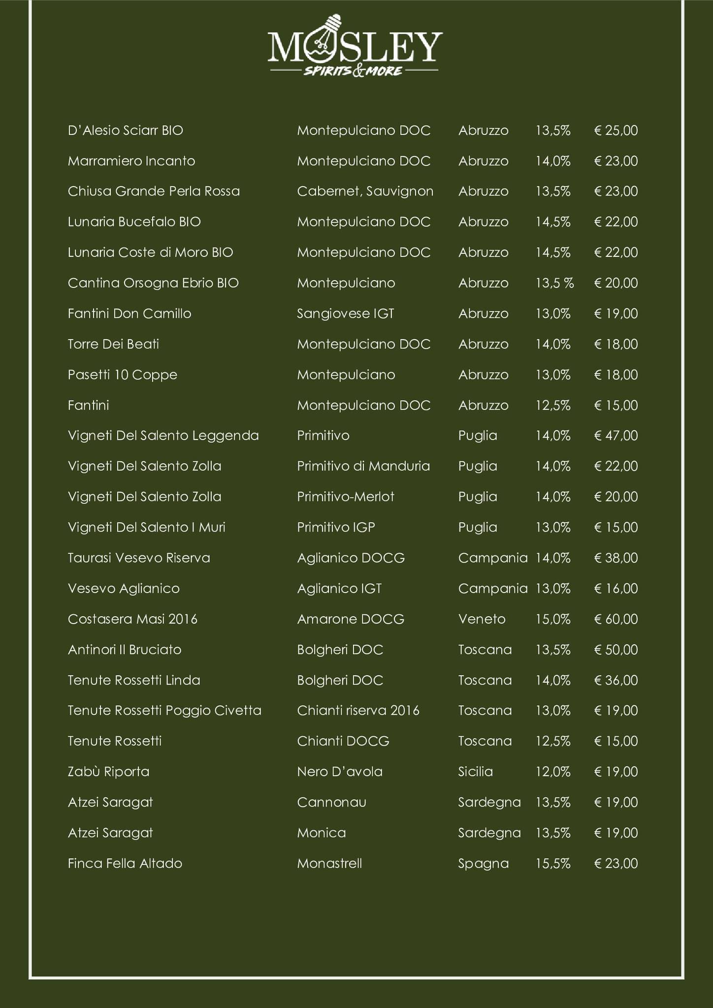 Menu di Mosley Cocktails & Sushi 