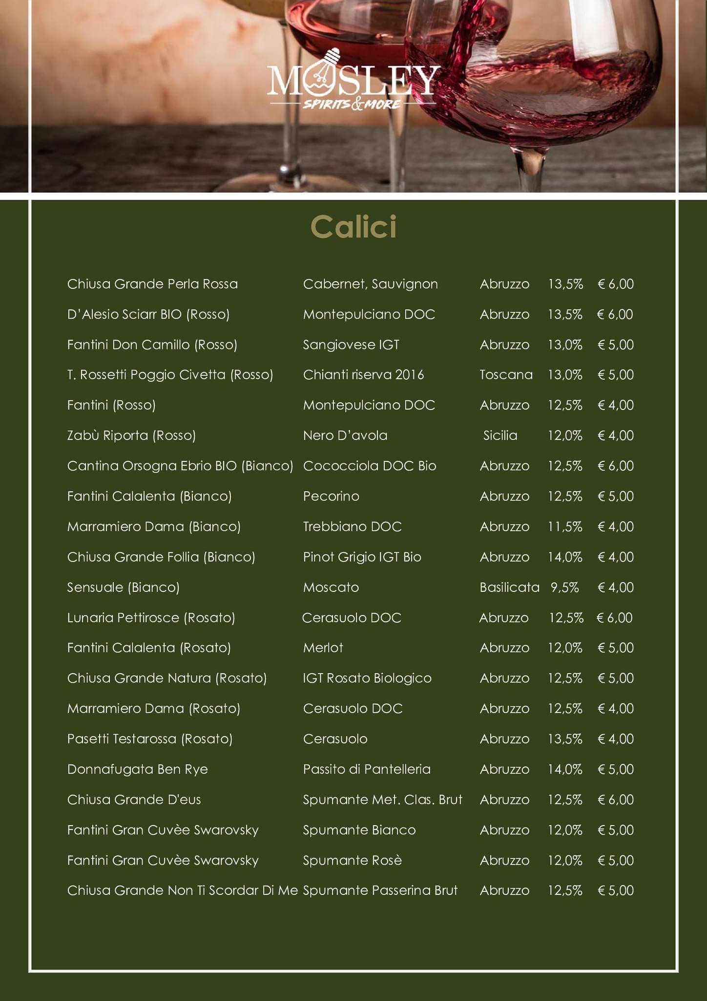 Menu di Mosley Cocktails & Sushi 