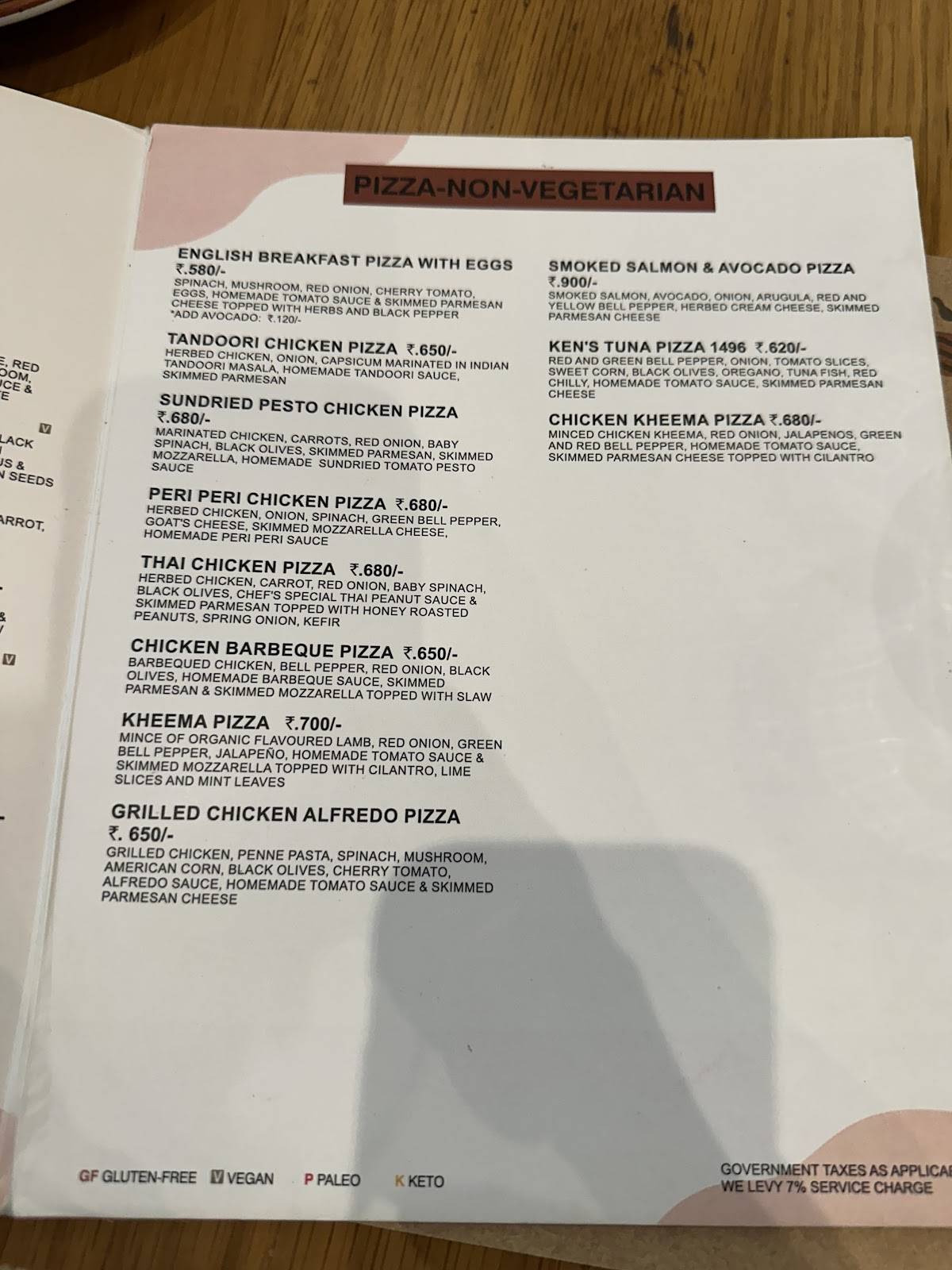 Farmers' Cafe menu