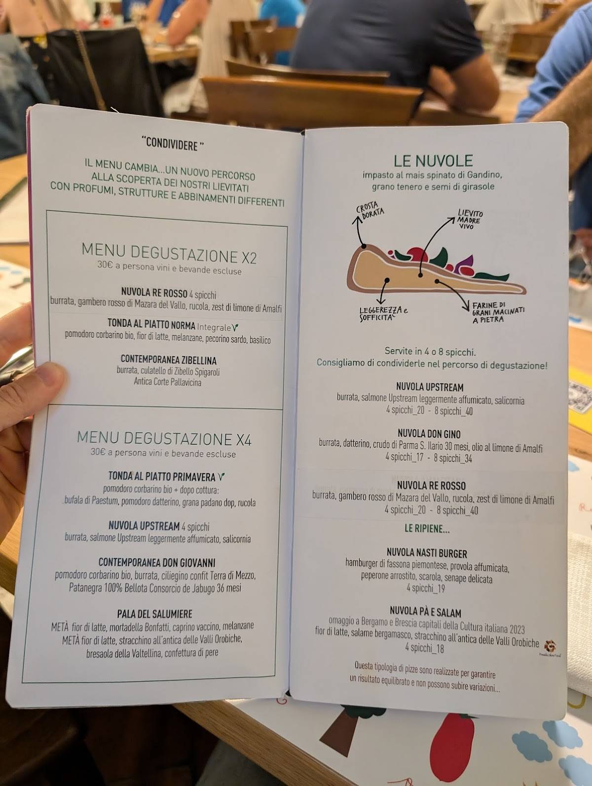 Menu di Nasti 