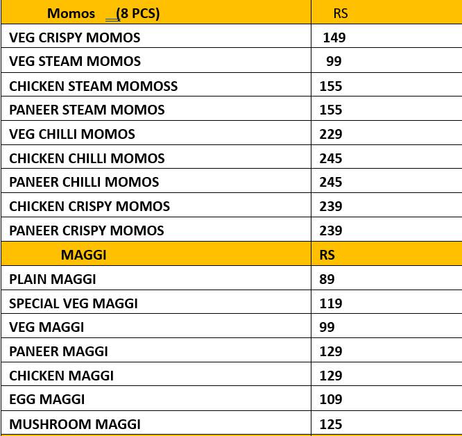 New Food Point menu