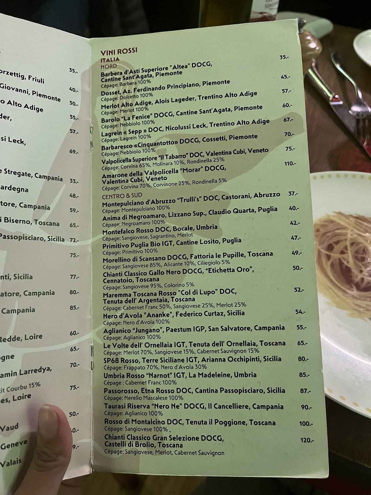 Menu de LUIGIA