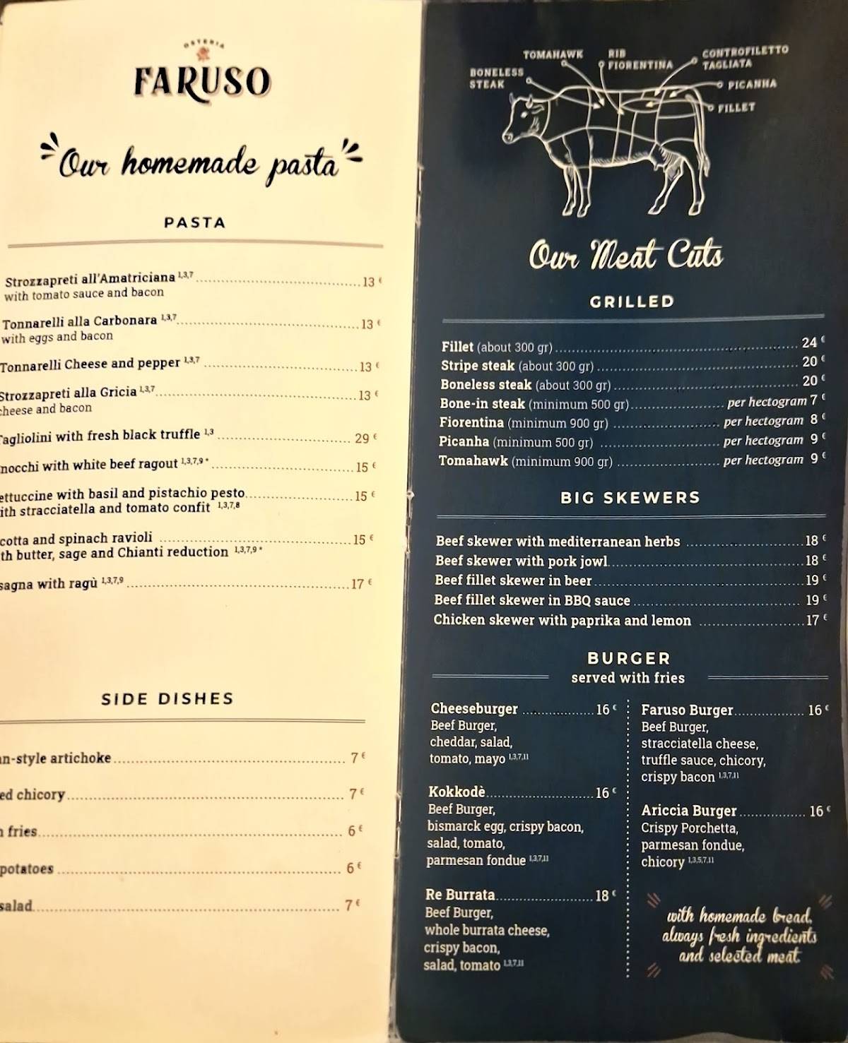 Menu di OSTERIA FARUSO 