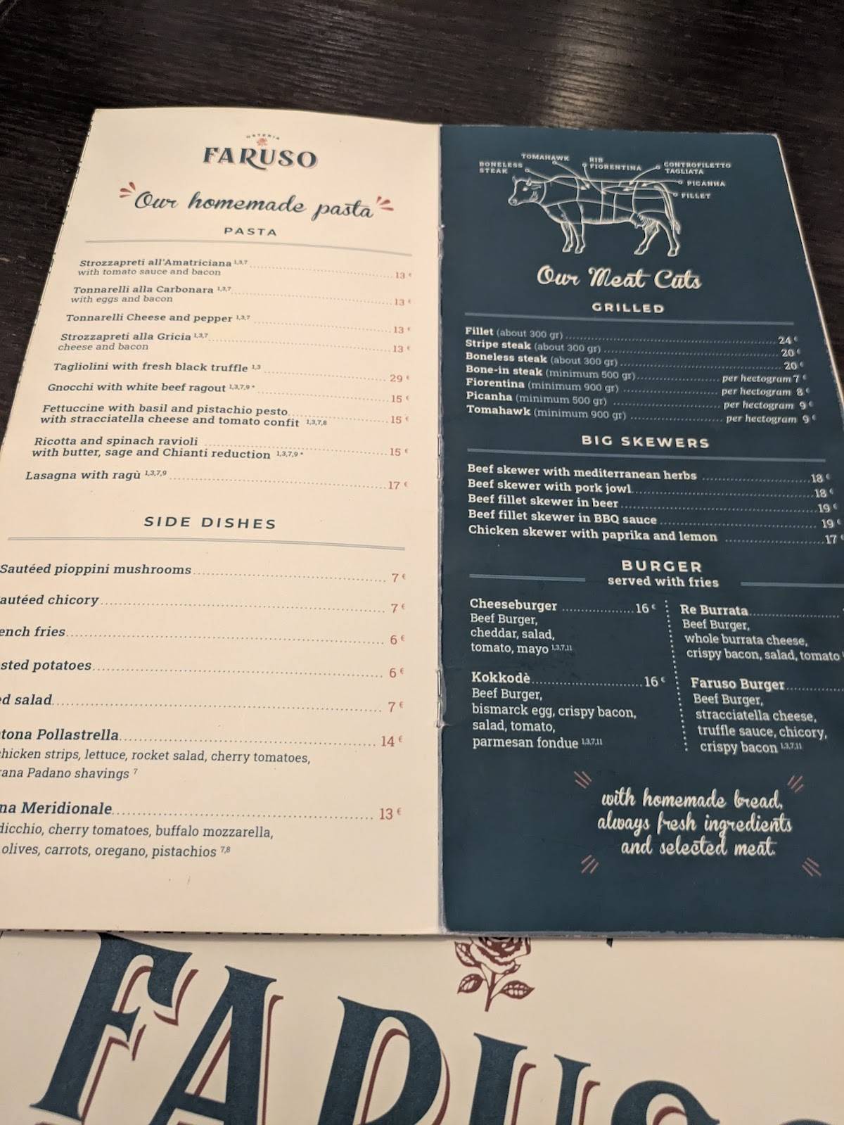 Menu di OSTERIA FARUSO 