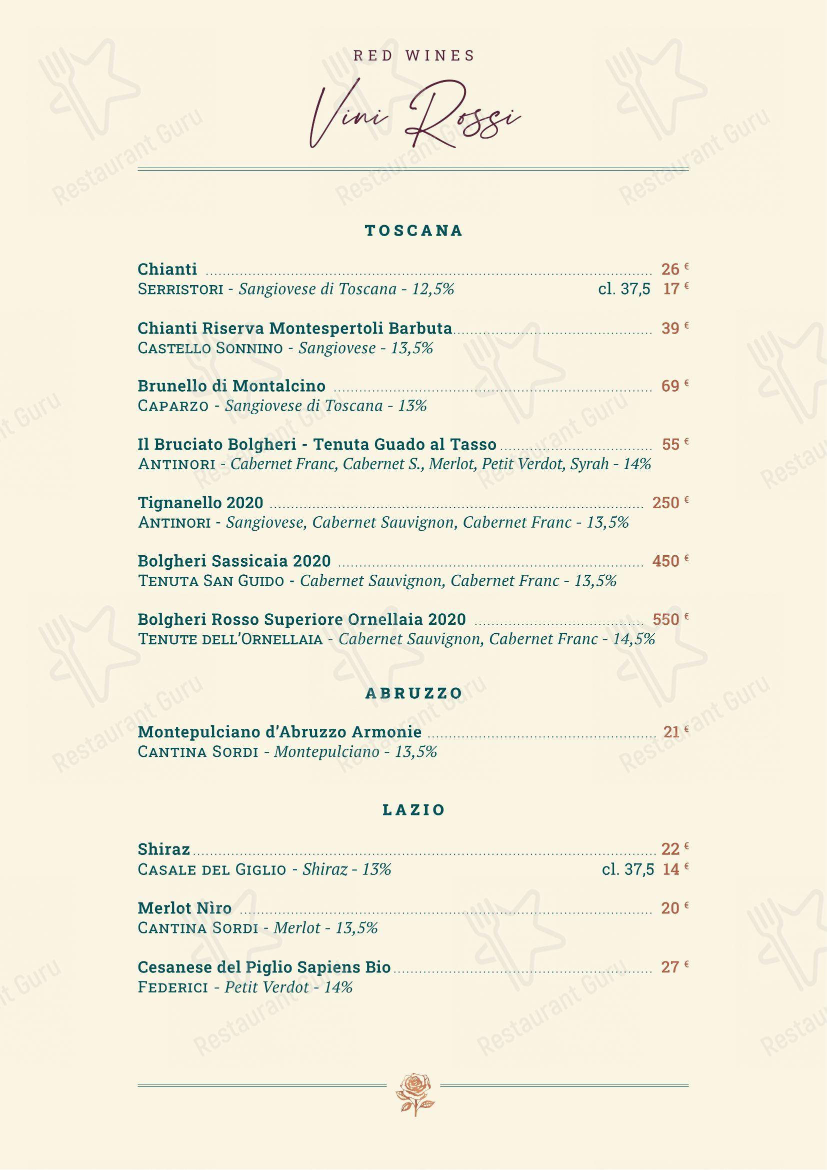 OSTERIA FARUSO in Roma - Menu bar