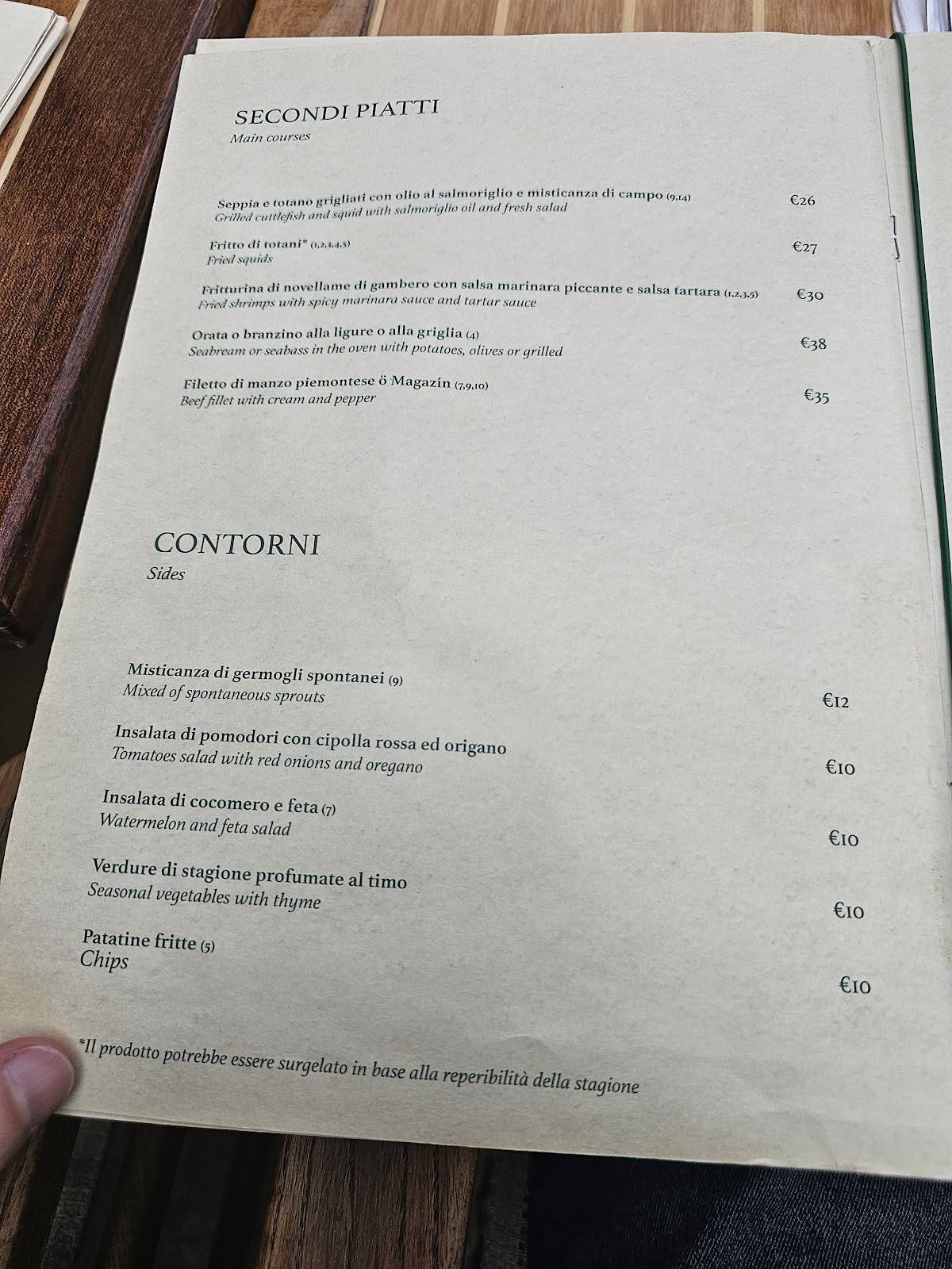 Menu di Ristorante ö Magazin 