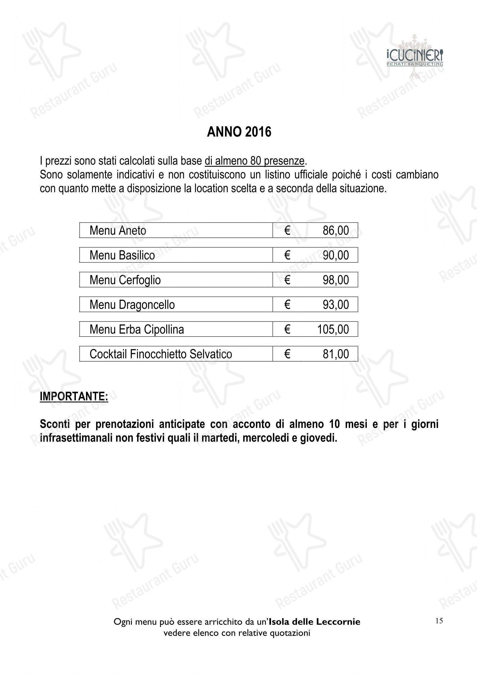 Menu per One Off Appetizer ristorante