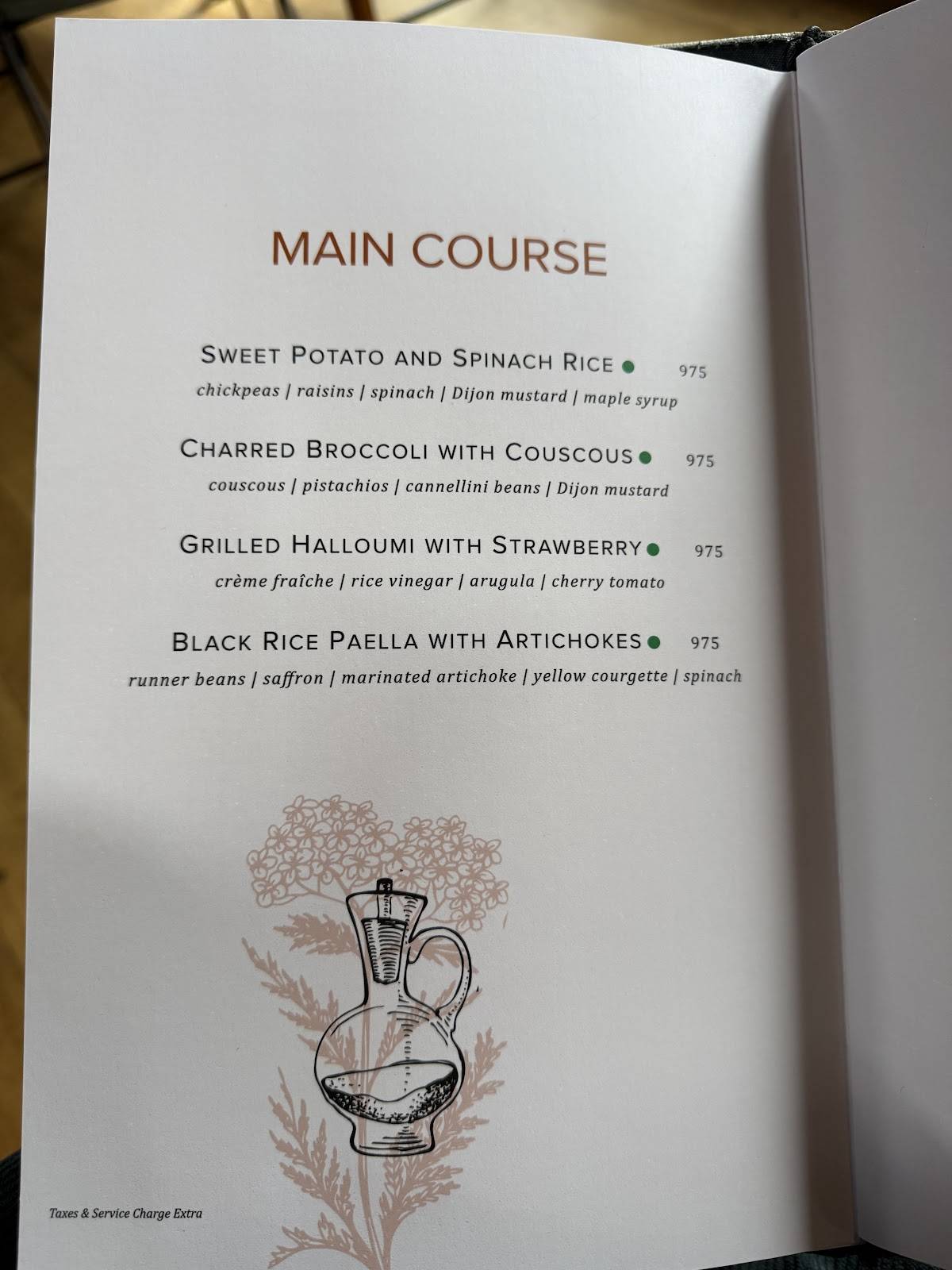 The Periodic Table menu