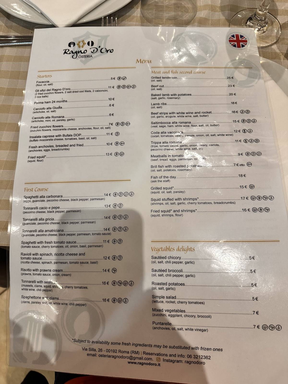 Menu di Osteria Ragno d'oro 