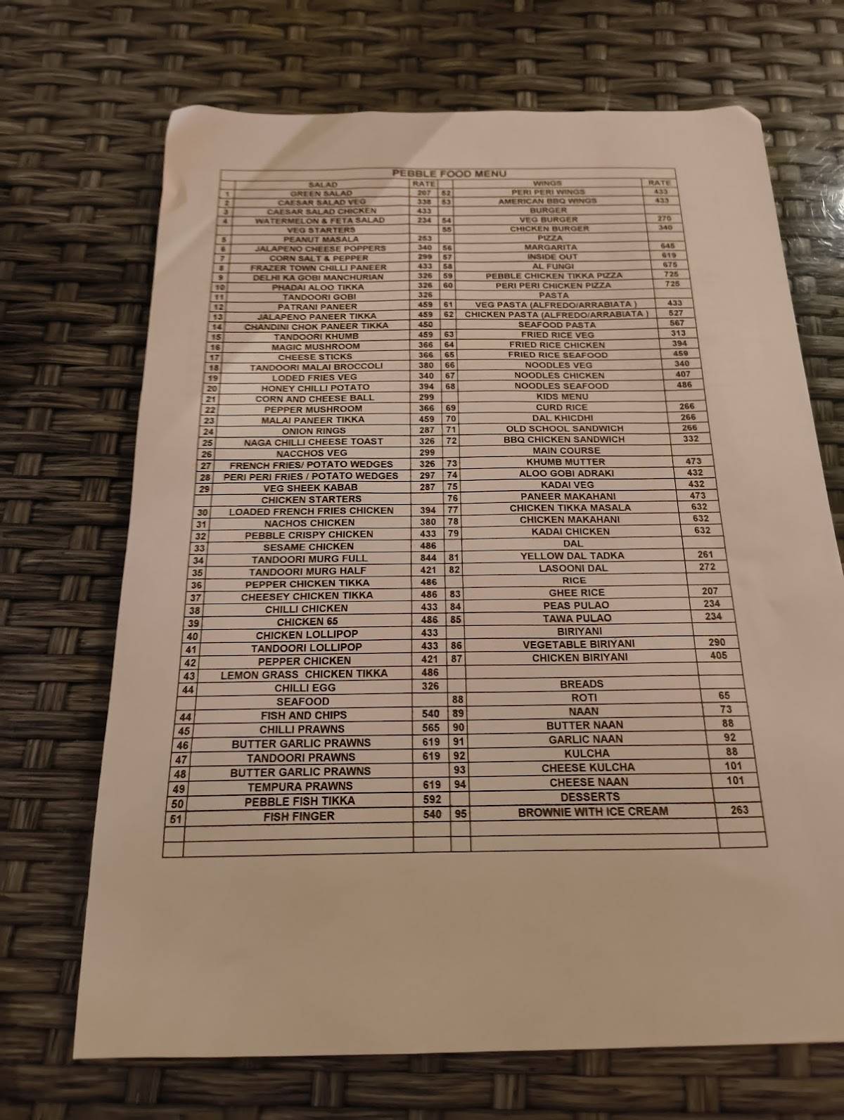 PEBBLE The Jungle Lounge menu