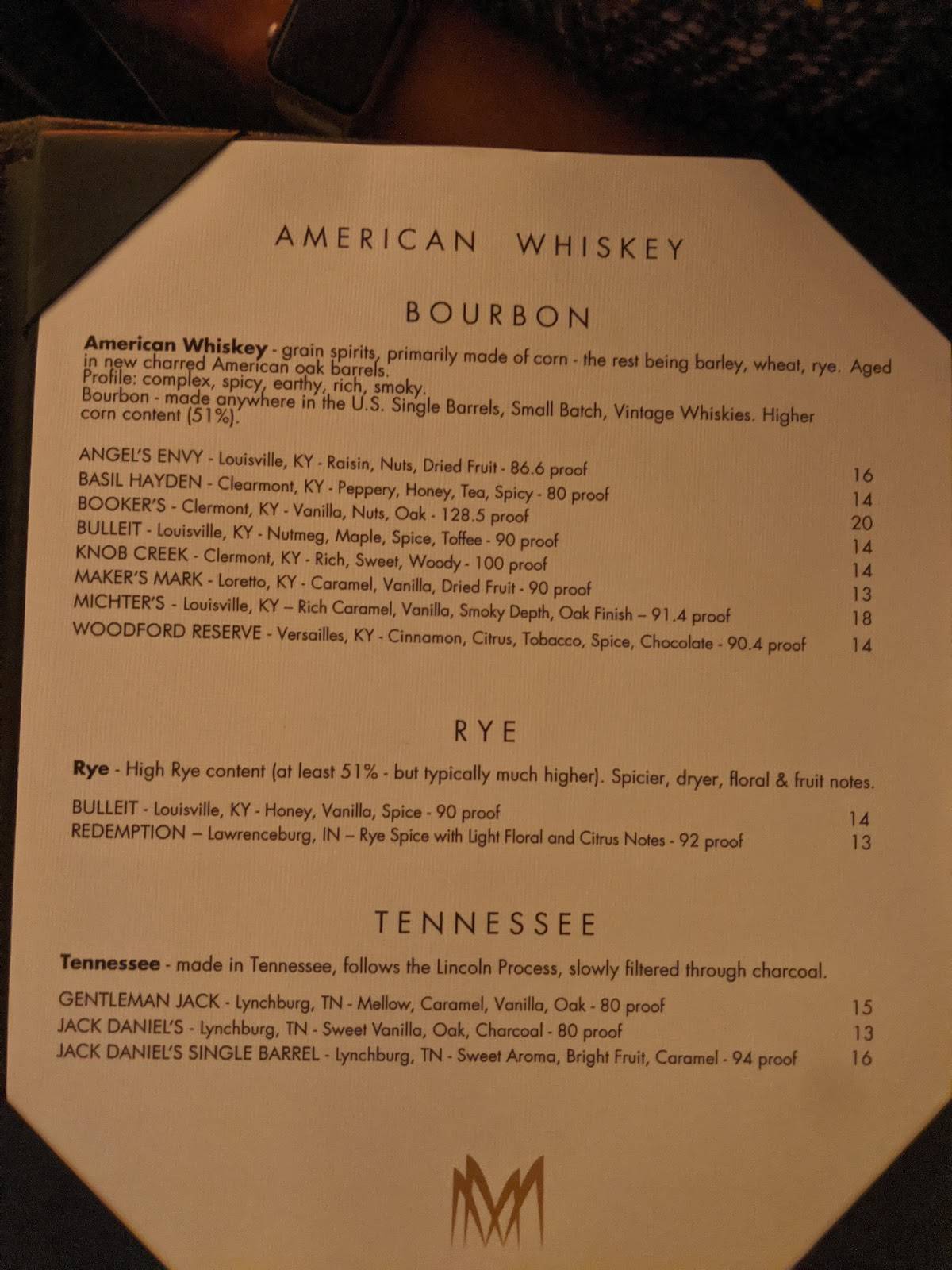 Меню Meat Market Steakhouse Palm Beach, ПалмБич