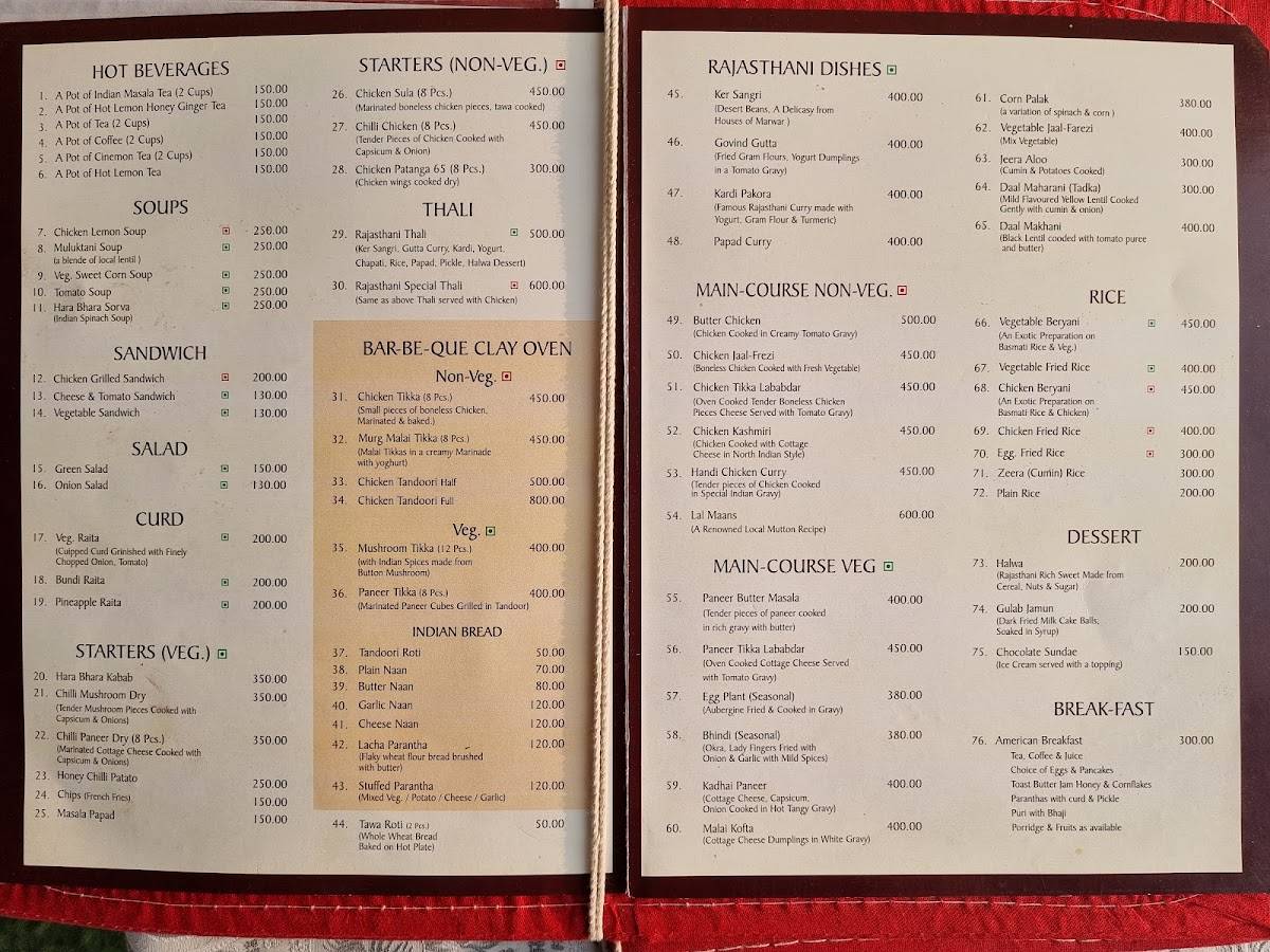 Panorama 360 menu