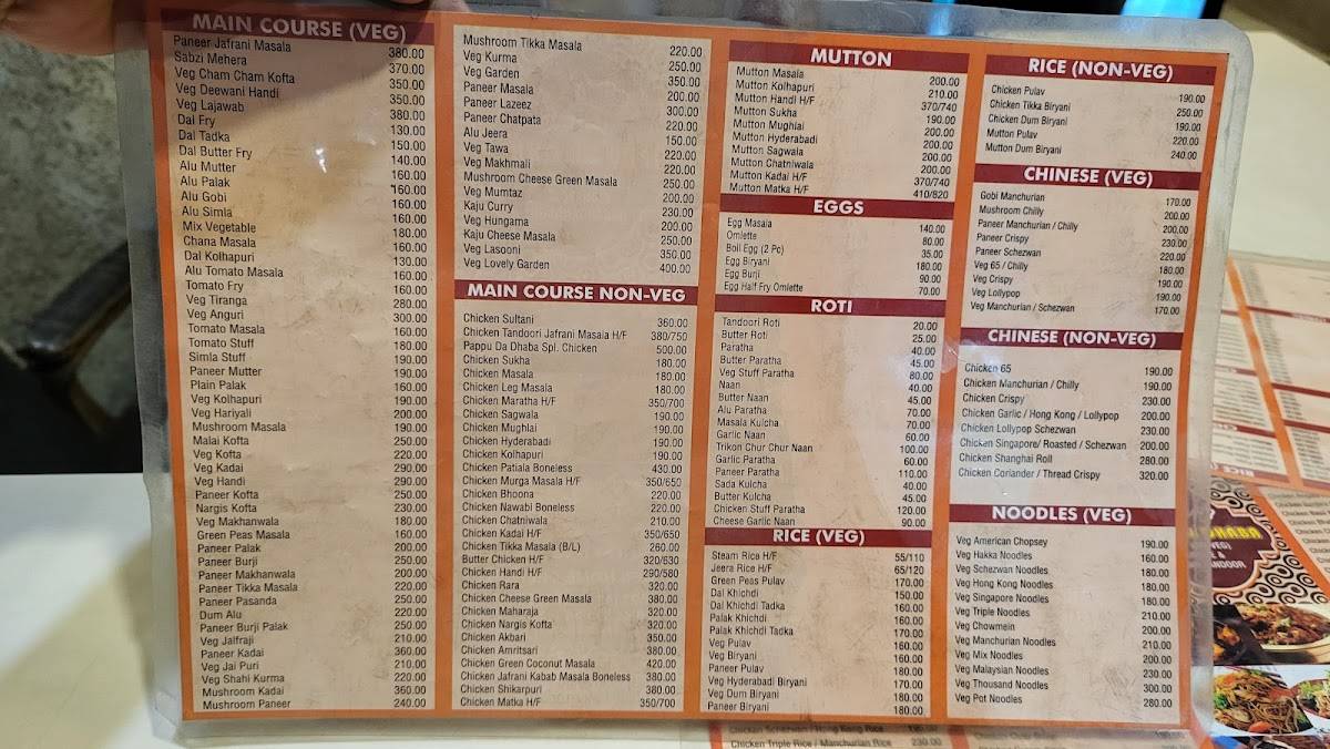 Pappu Da Dhaba menu