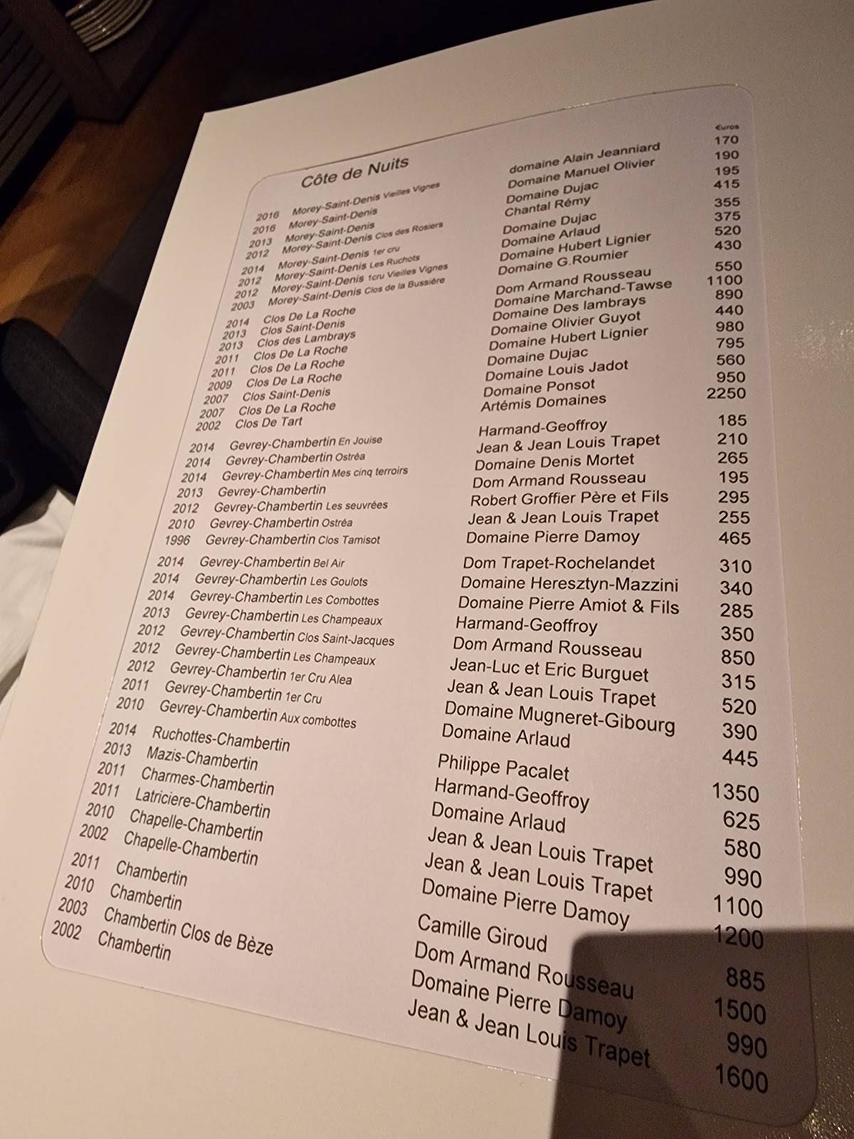 Menu at Restaurant Guy Savoy, Paris, Monnaie de Paris
