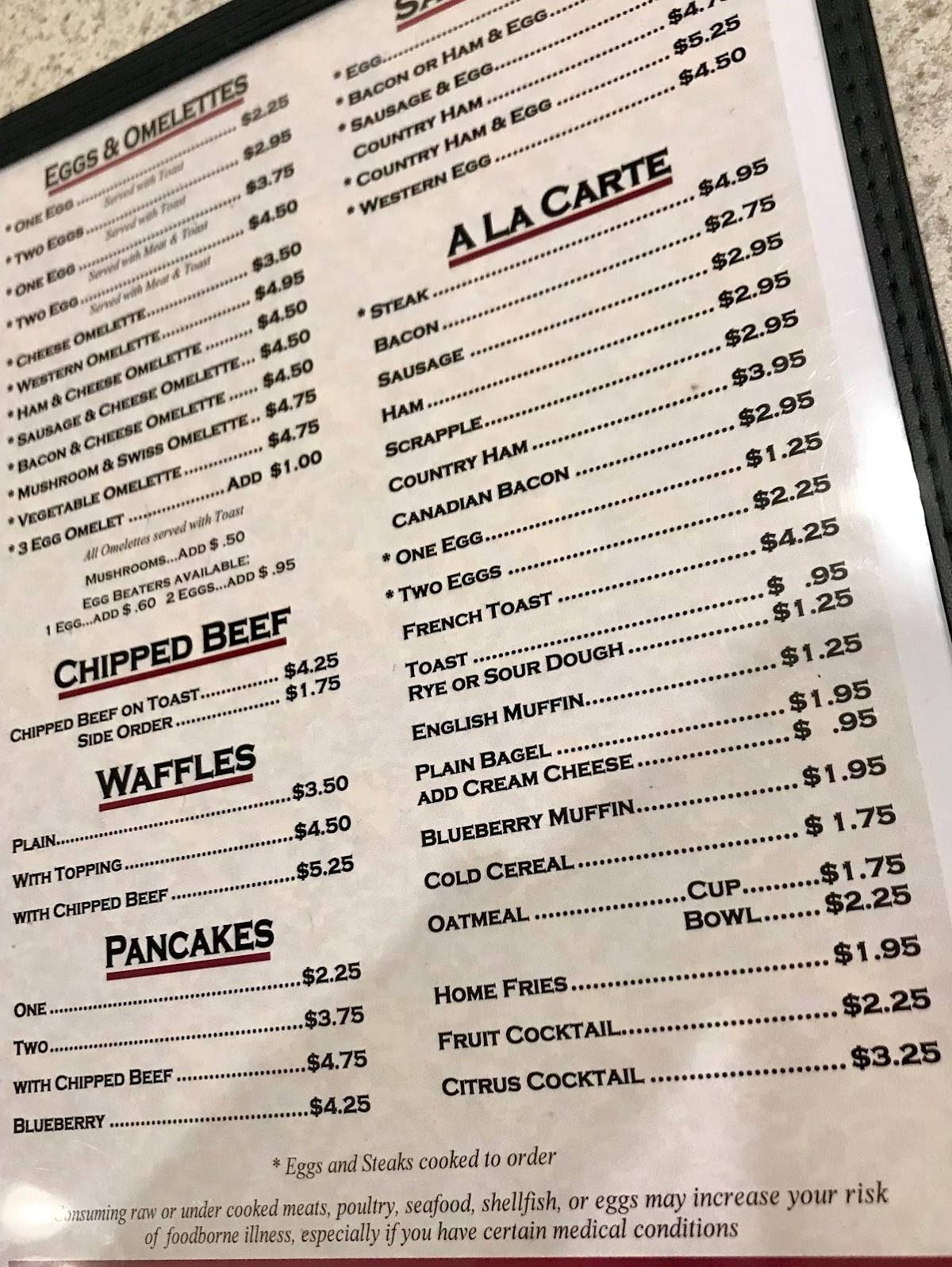Menu at Parlor House restaurant, Waynesboro