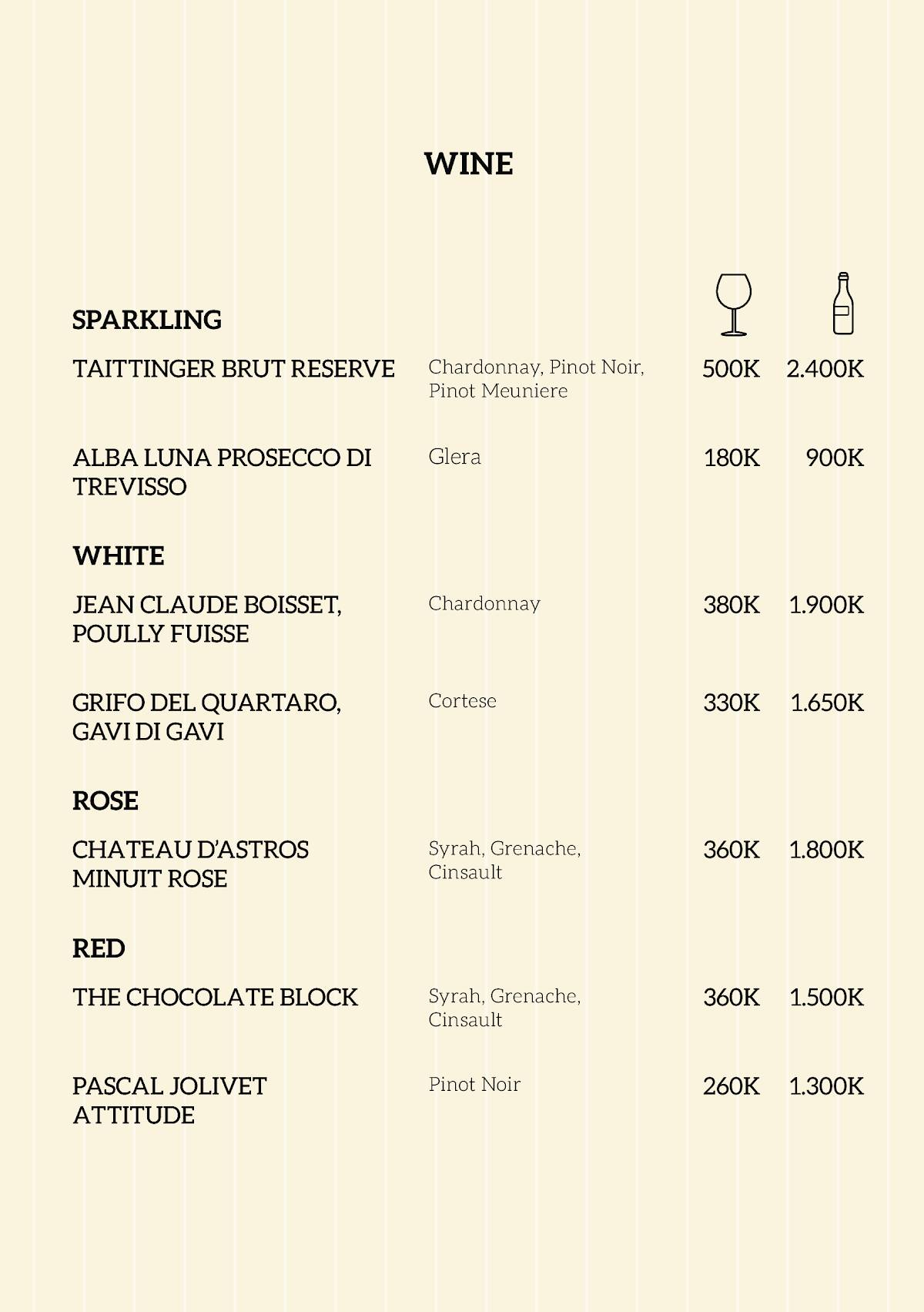 Menu at Pinstripe Bar, Petulu