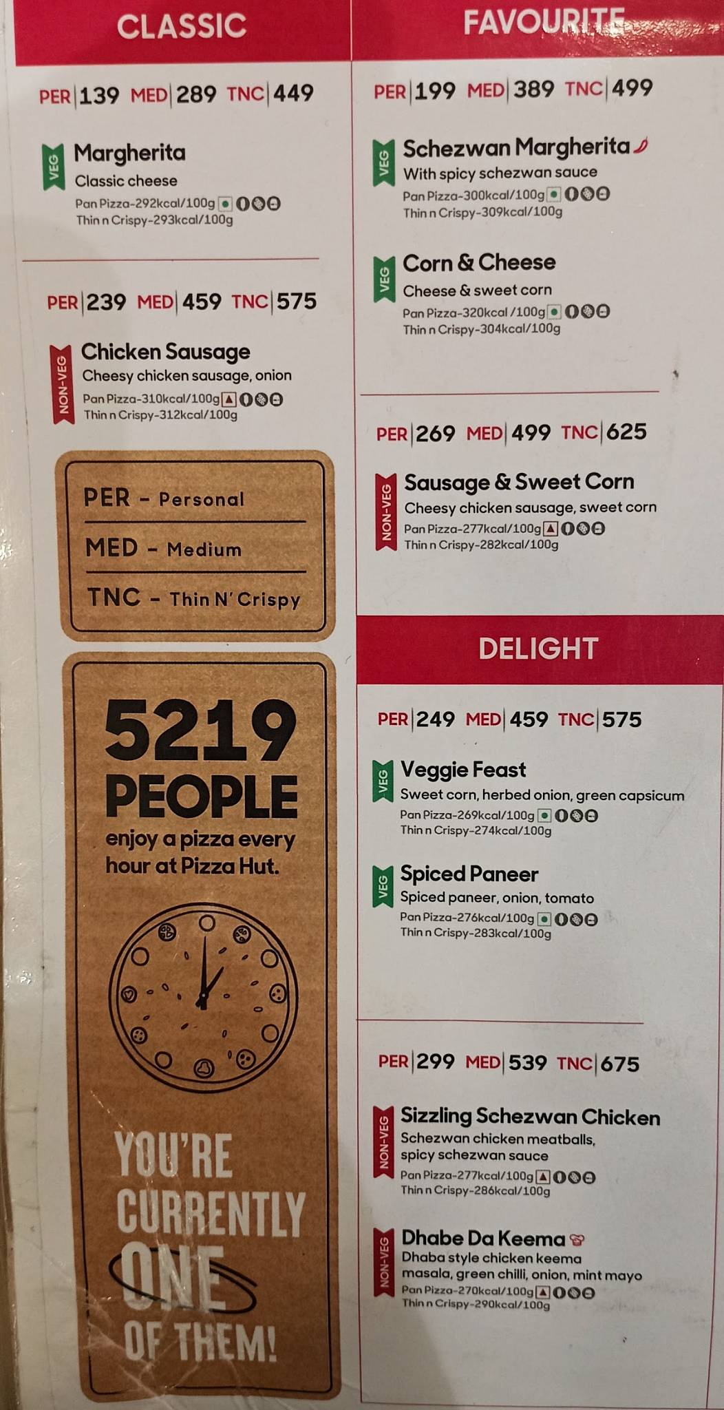 Pizza Hut City Centre Mall, Kolkata menu