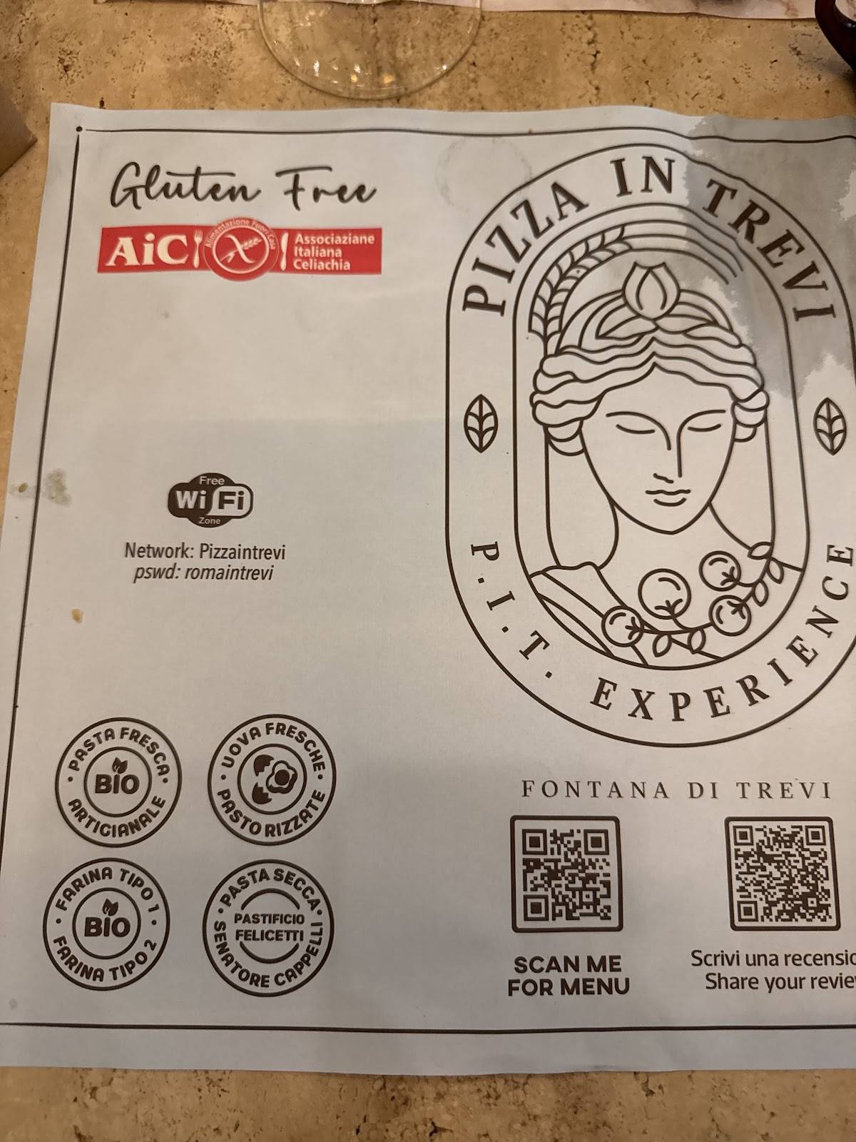 Menu di Pizza in Trevi - Piazza di Spagna 