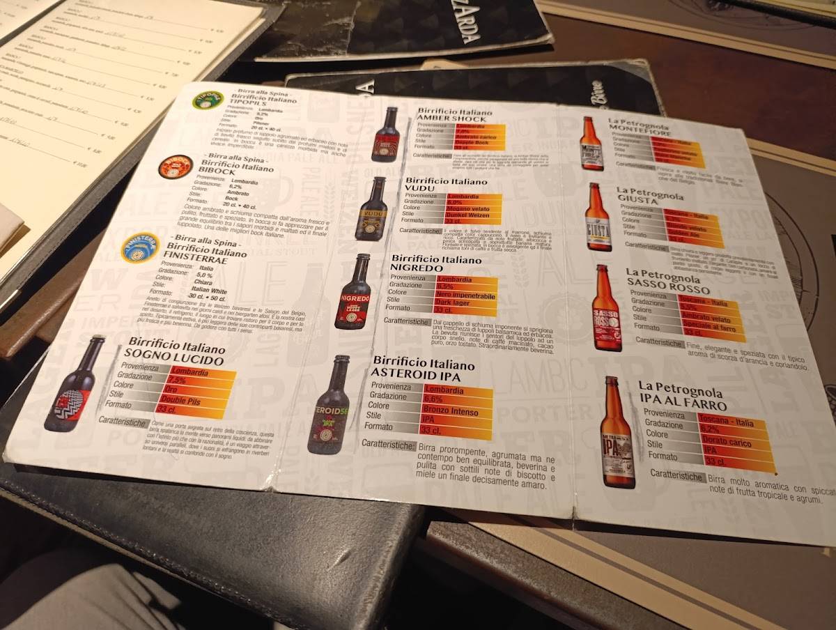 Menu di Pizzarda 
