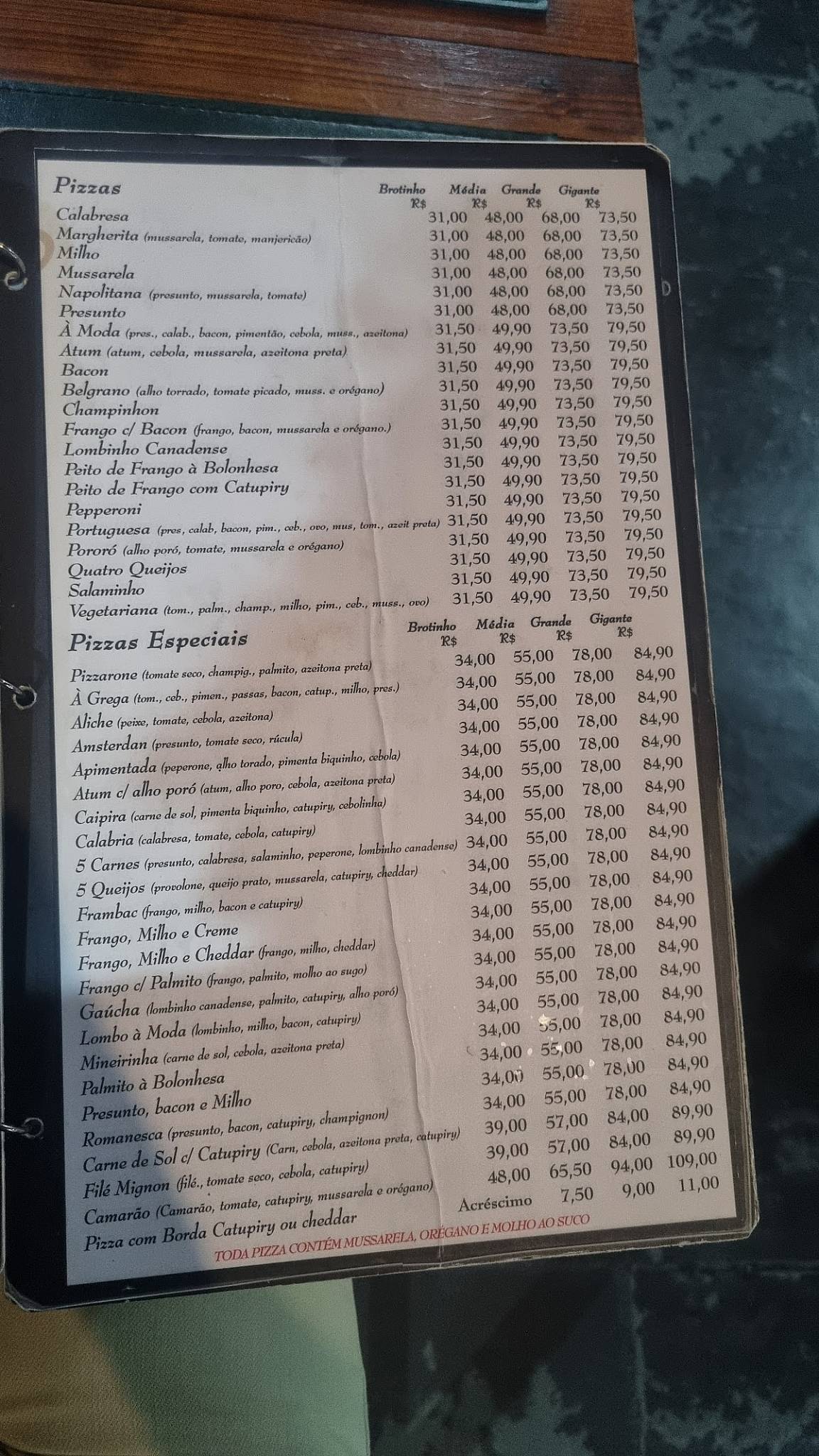 Pizzaria Pizzarone cardápio