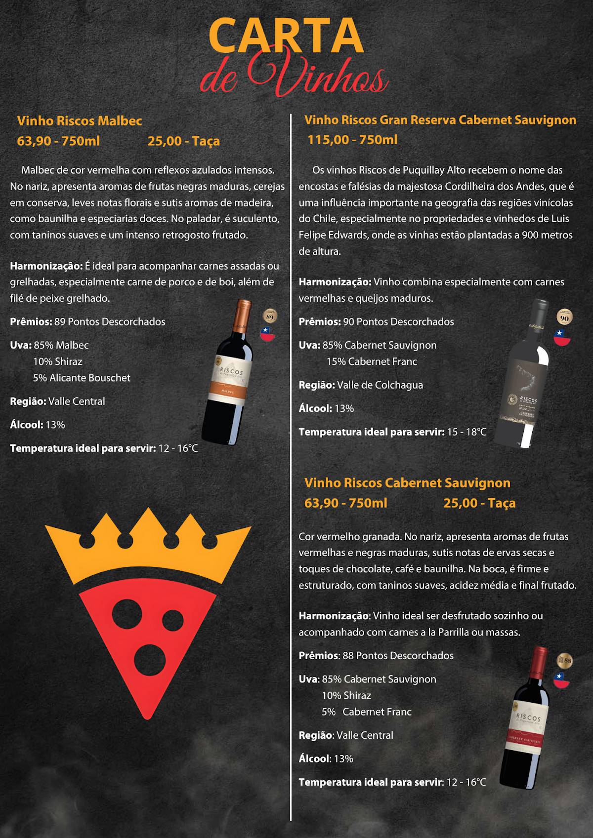 Império das Pizzas cardápio