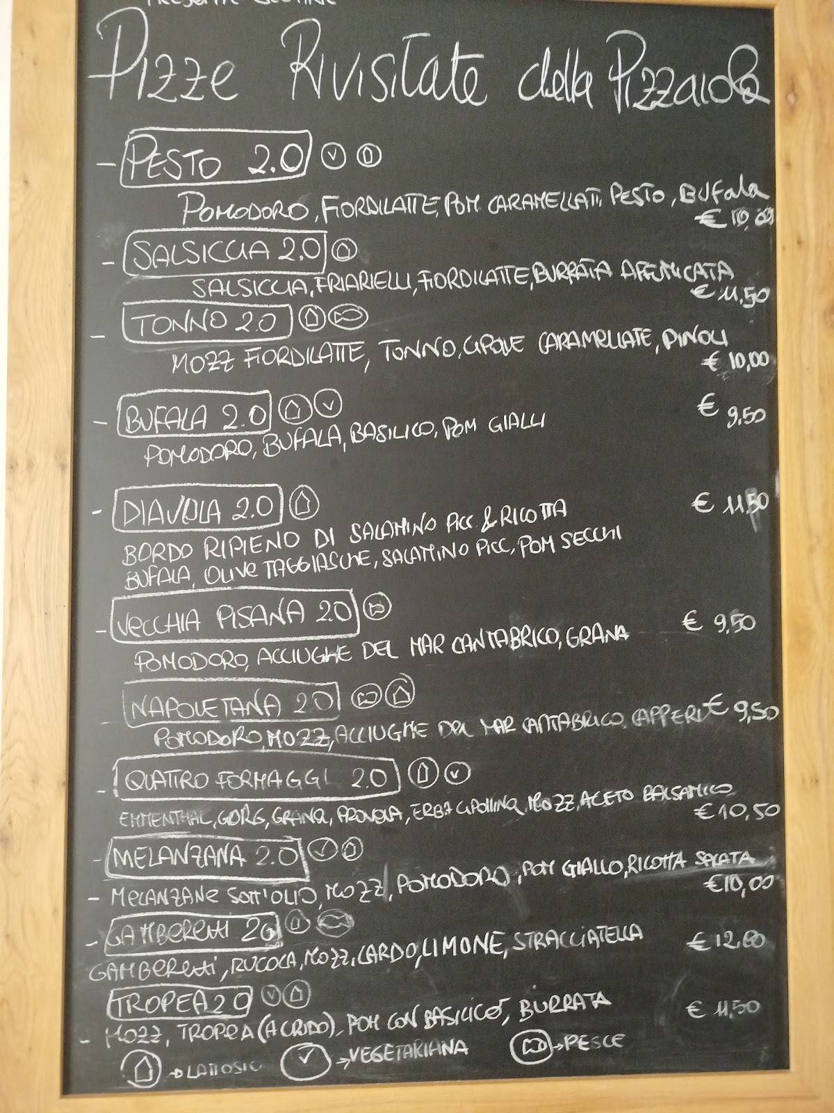 Menu di Pizzeria La Torre di Pizza 