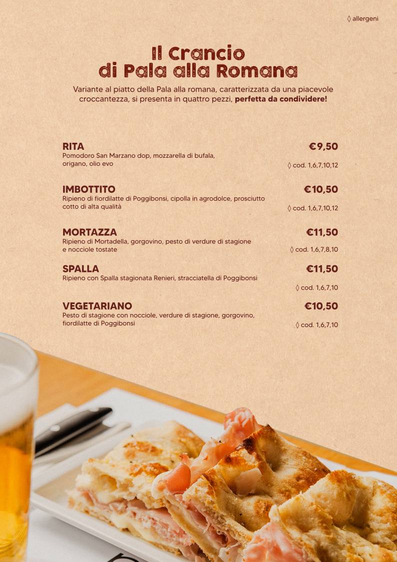 Menu di Pizzeria del Borgaccio 