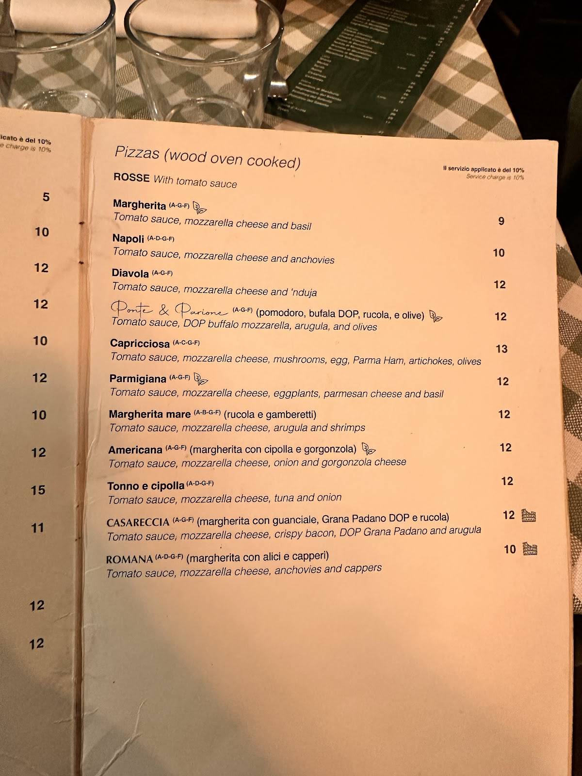 Menu de Ponte e Parione - Ristorante Piazza Navona