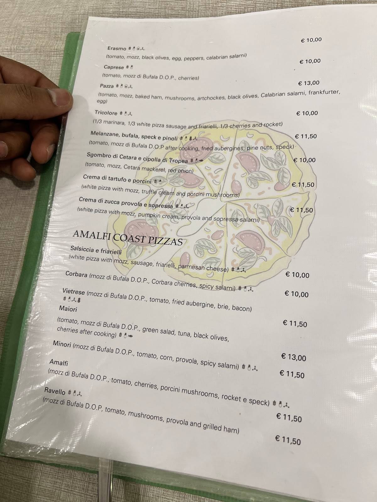 Menu di Pizzeria Positano di Savastano Marco 