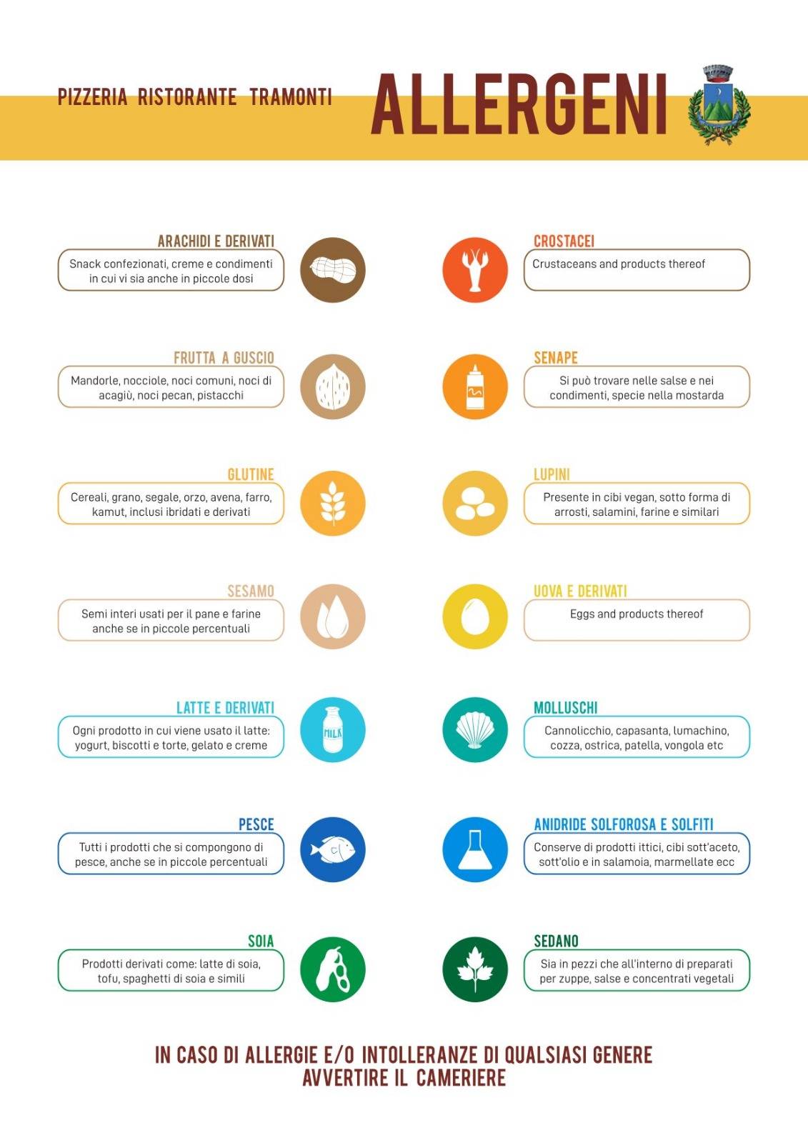 Menu di Pizzeria Ristorante Tramonti Modena 