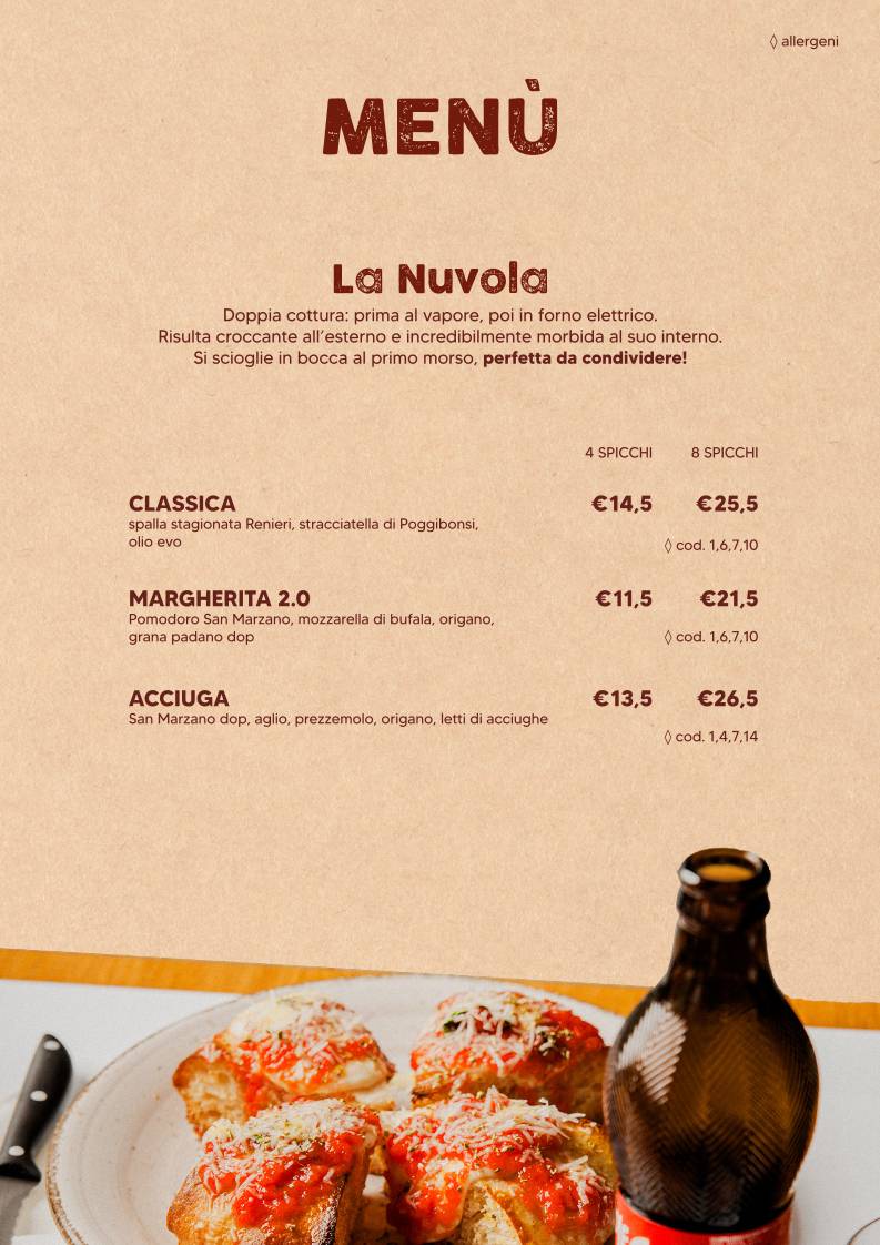 Menu di Pizzeria del Borgaccio 