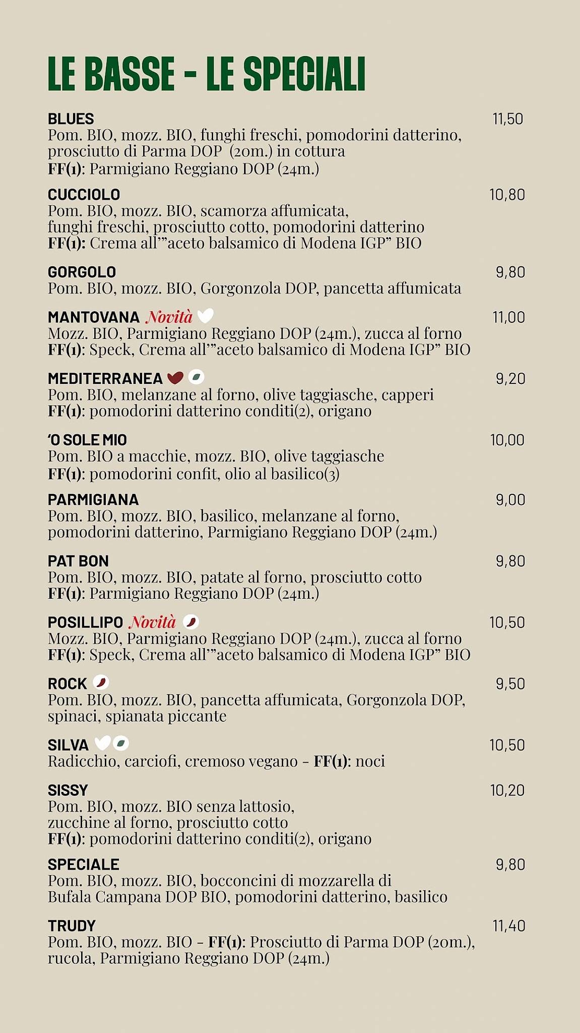 Menu di Pizzikotto - Pizzeria & Lifferia - Verona 