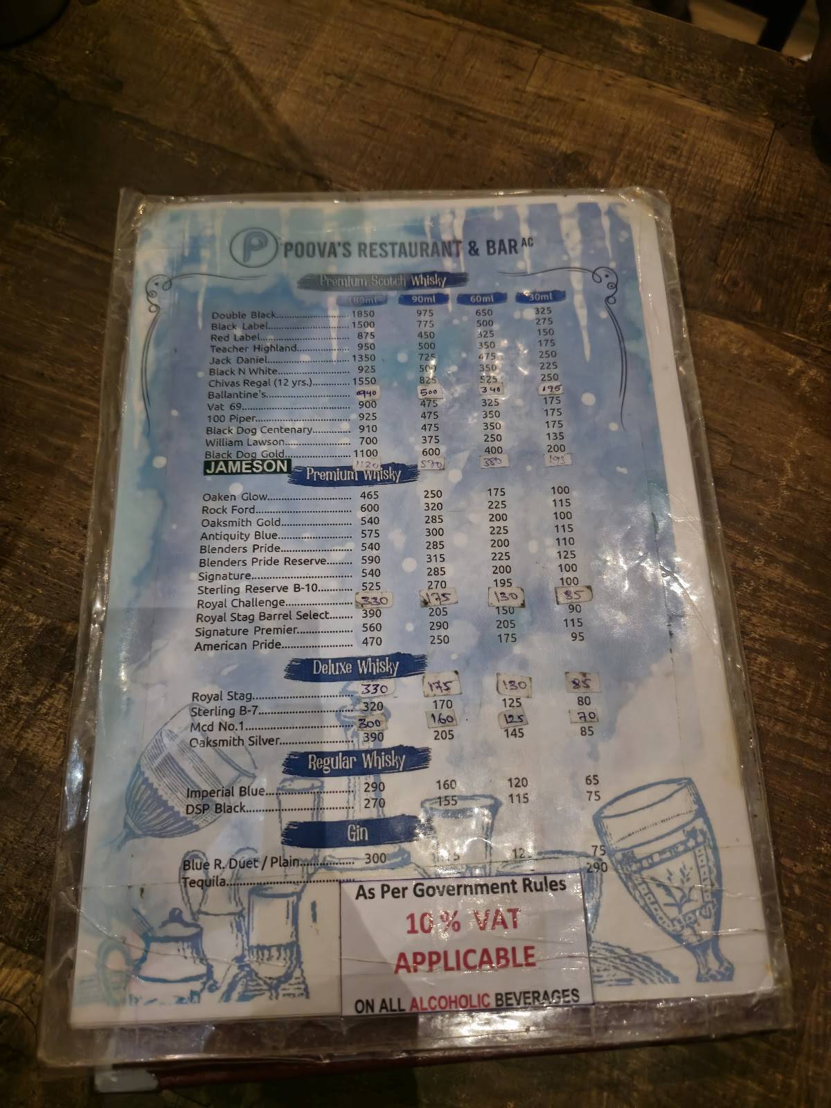 Poova's Family Restaurant And Bar menu
