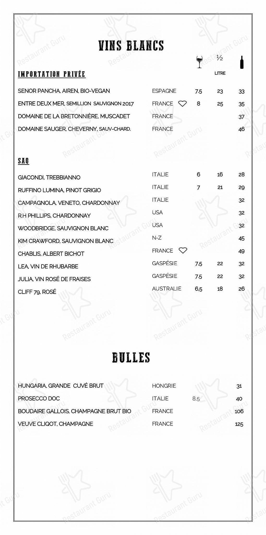 Menu pour Bistro de la Forge dans Rimouski