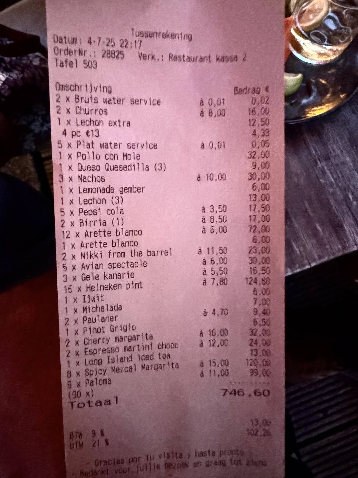 Menu de Cocktailbar & Restaurant Botanero