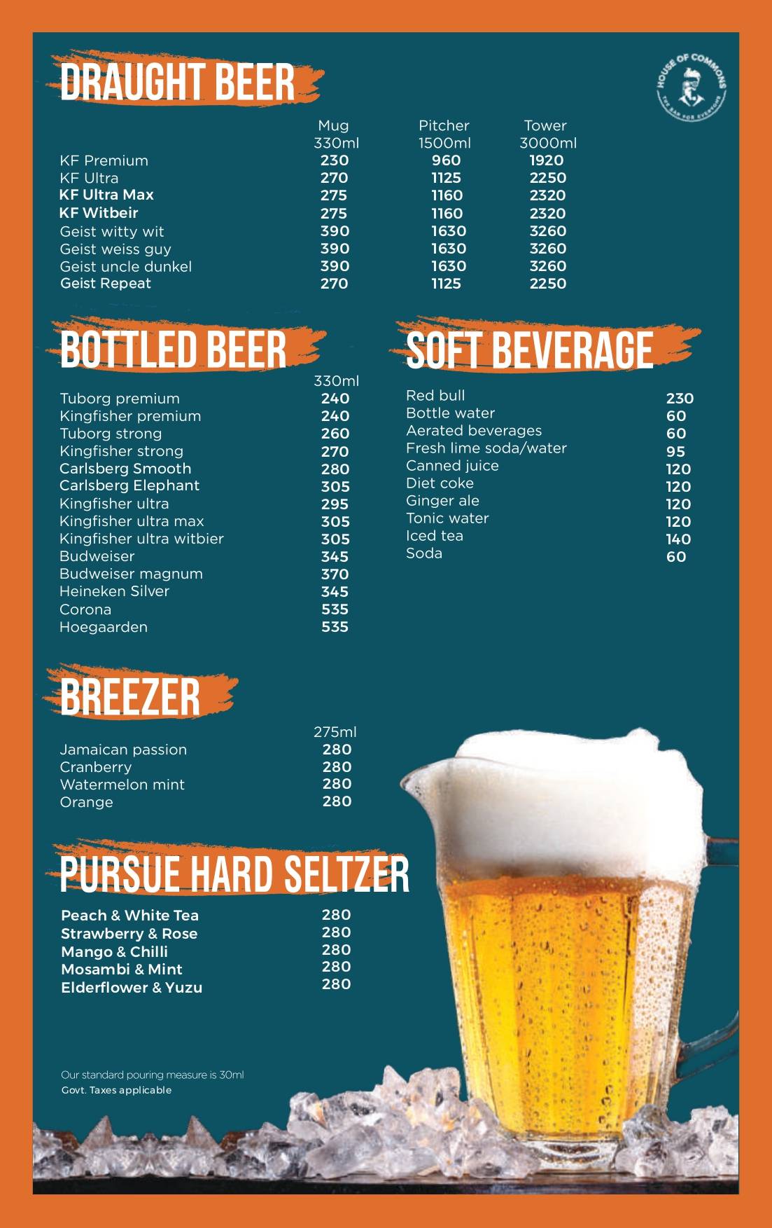 House of Commons menu