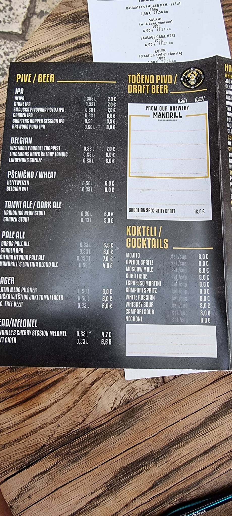 Menu di Leopolds Craft Beer Bar 