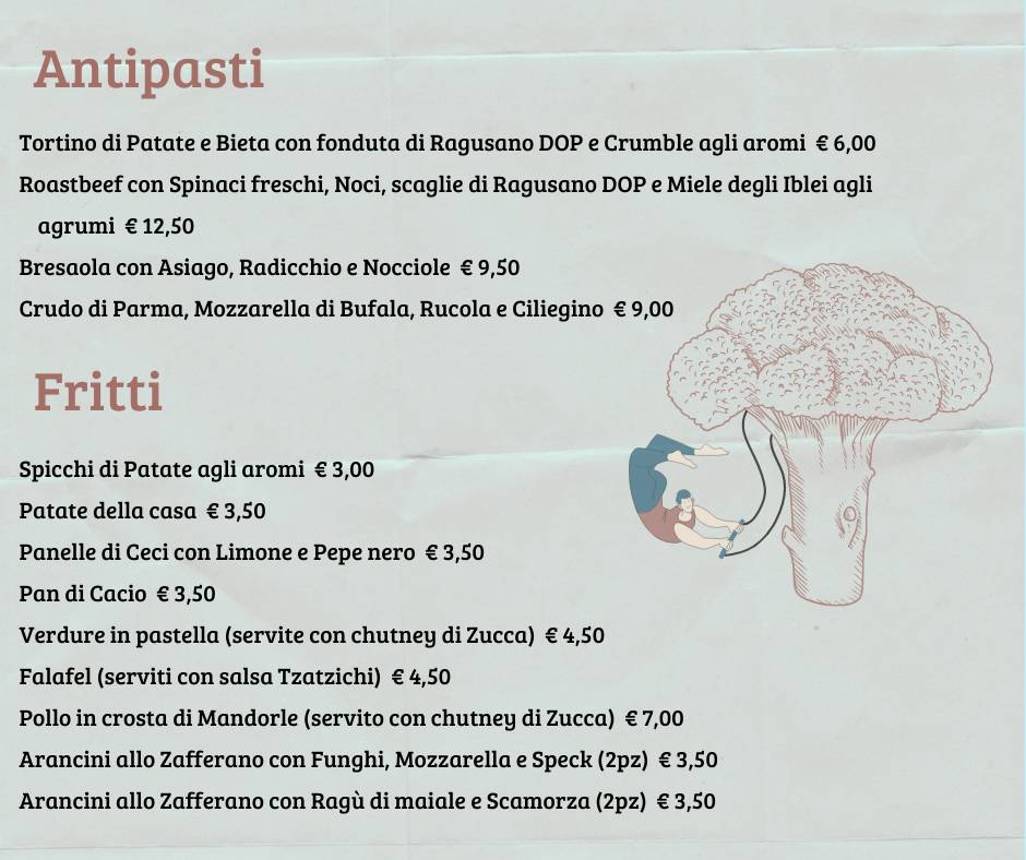 Menu di Prima Classe 
