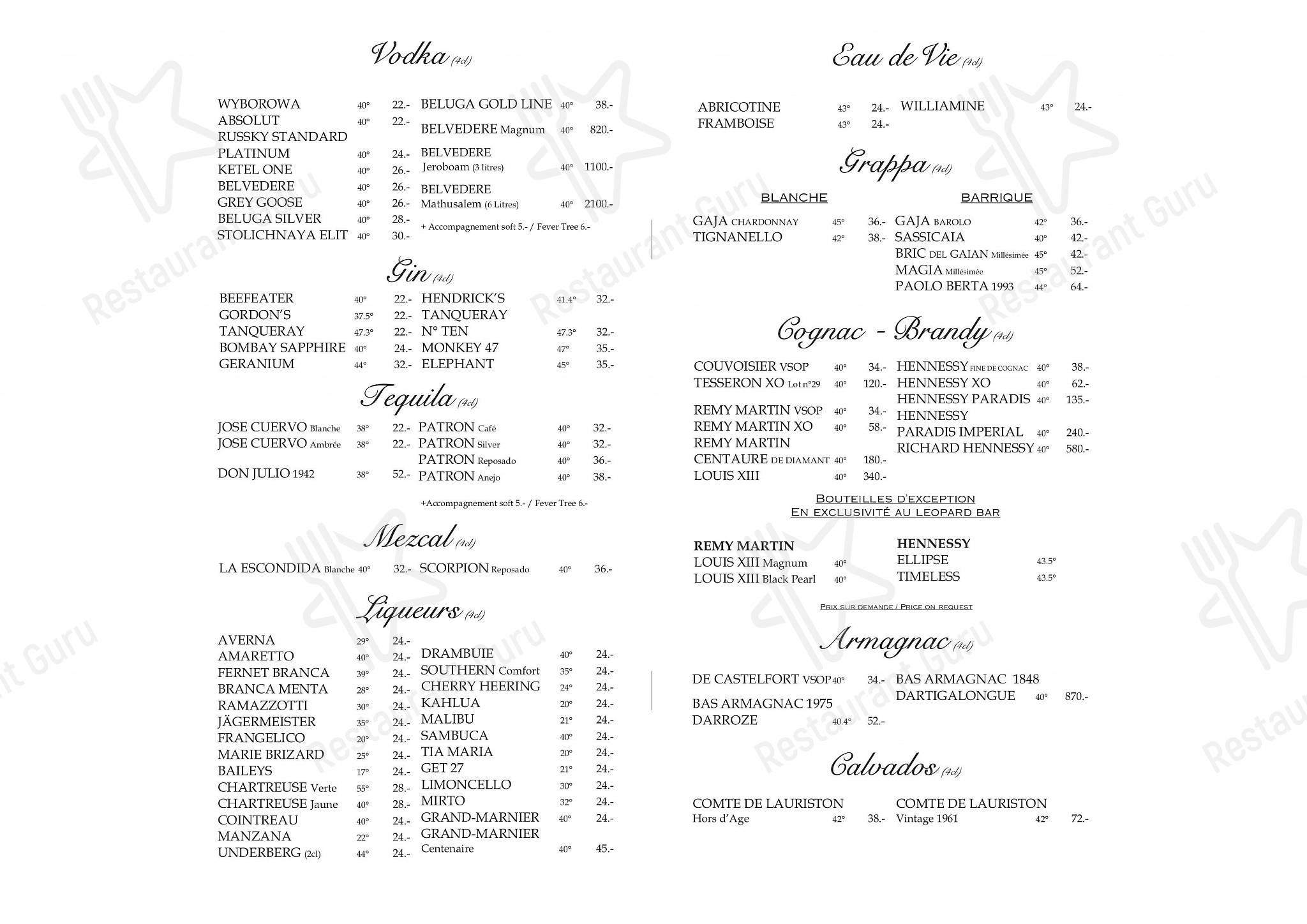 The Leopard Room Bar & Lounge dans Genève - Dinner Menu