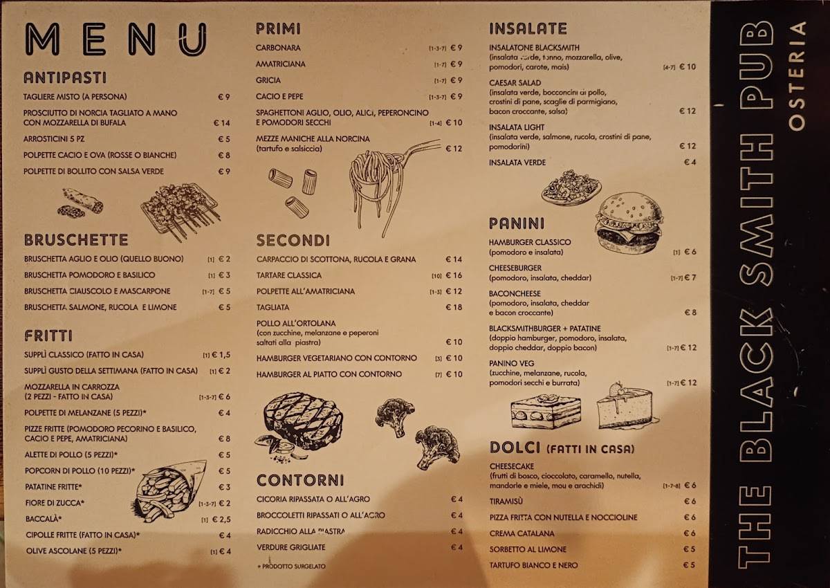 Menu di Pub ristorante The Blacksmith 