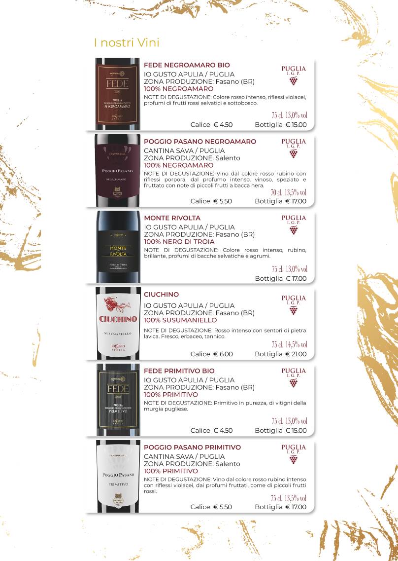 Menu di Bastion 