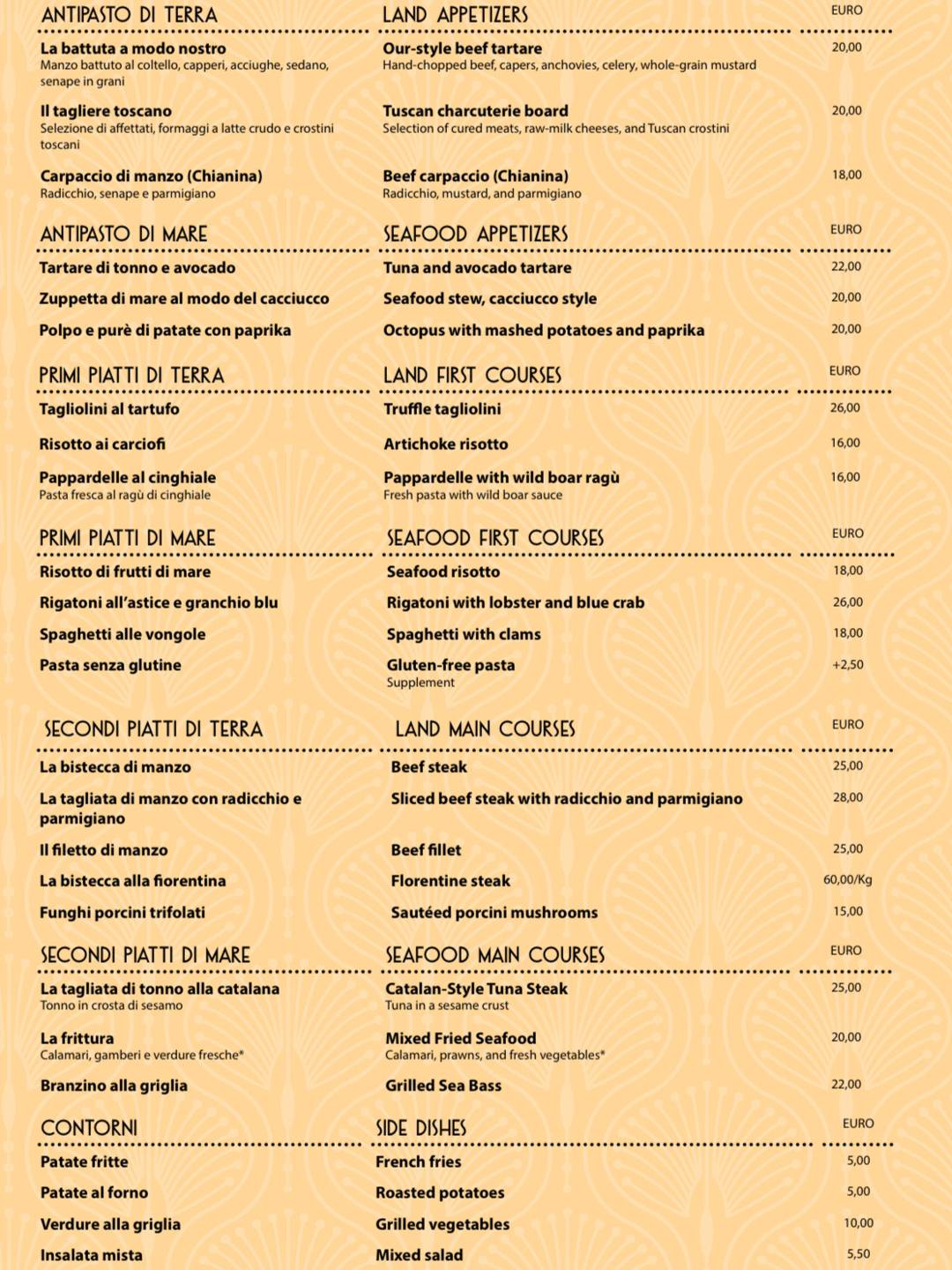 Menu di RISTORANTE PIZZERIA L'EUROPEO 