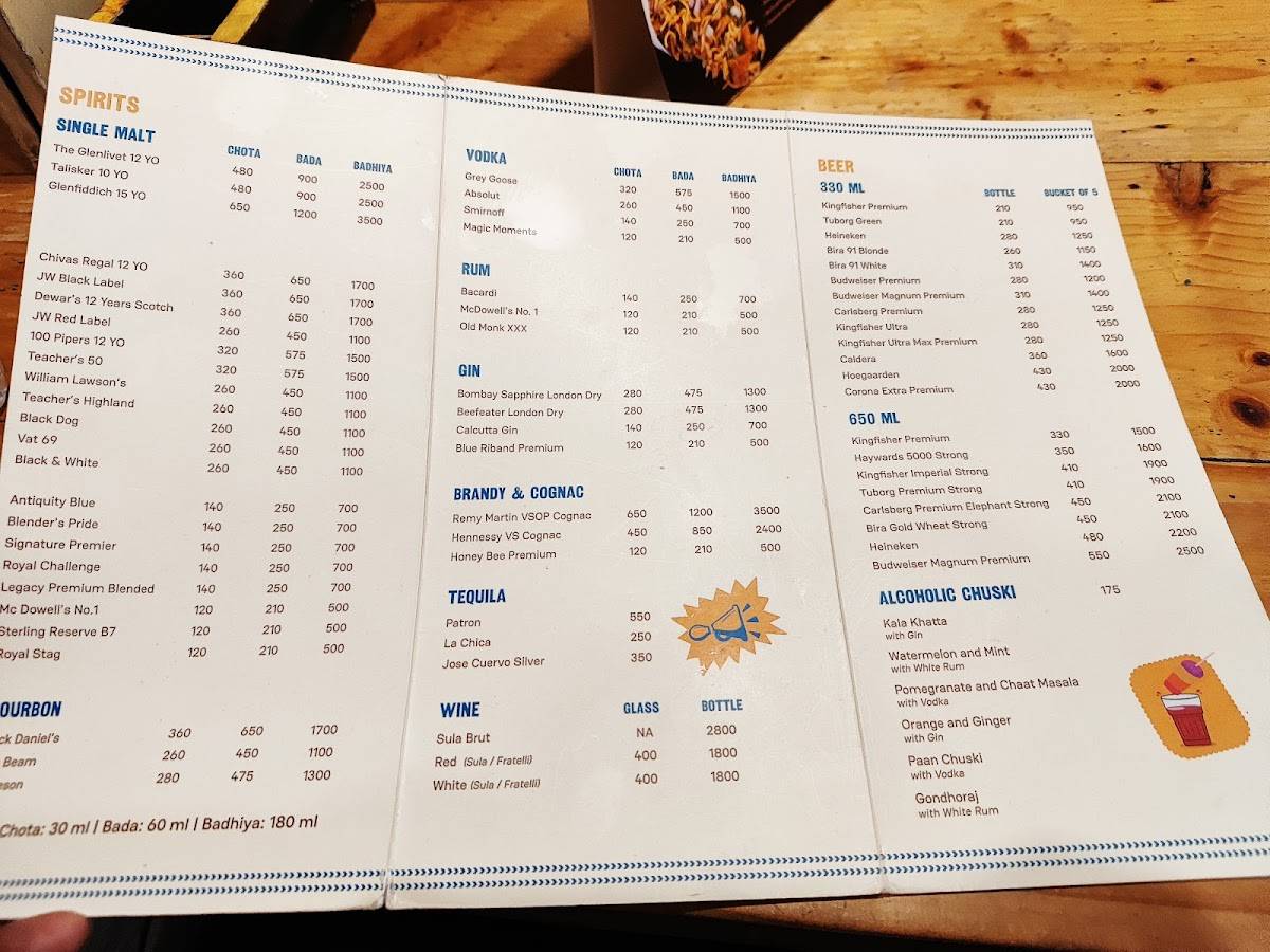 Rang De Basanti Dhaba- New Market menu